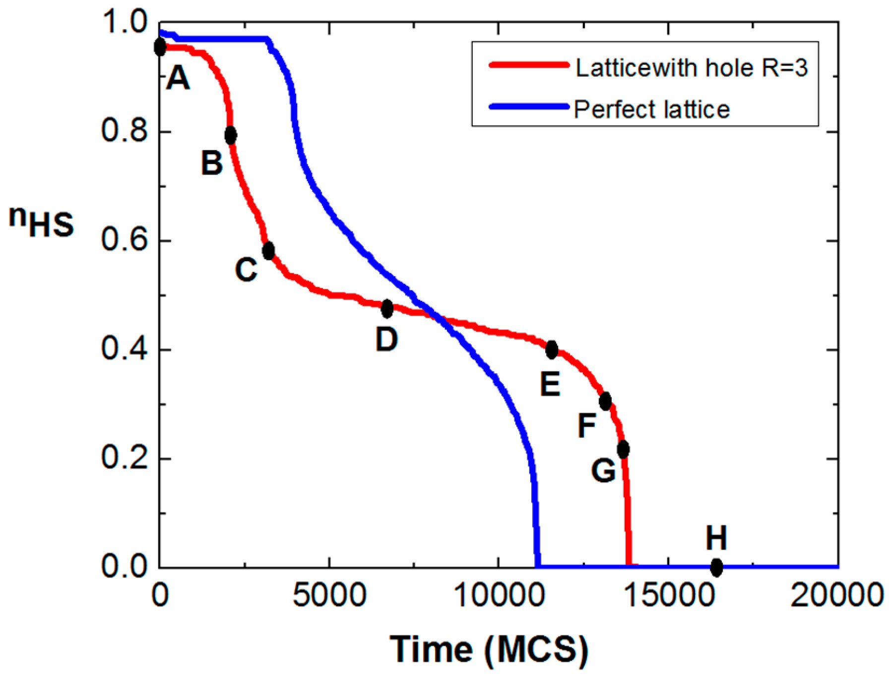 Magnetochemistry 02 00017 g006
