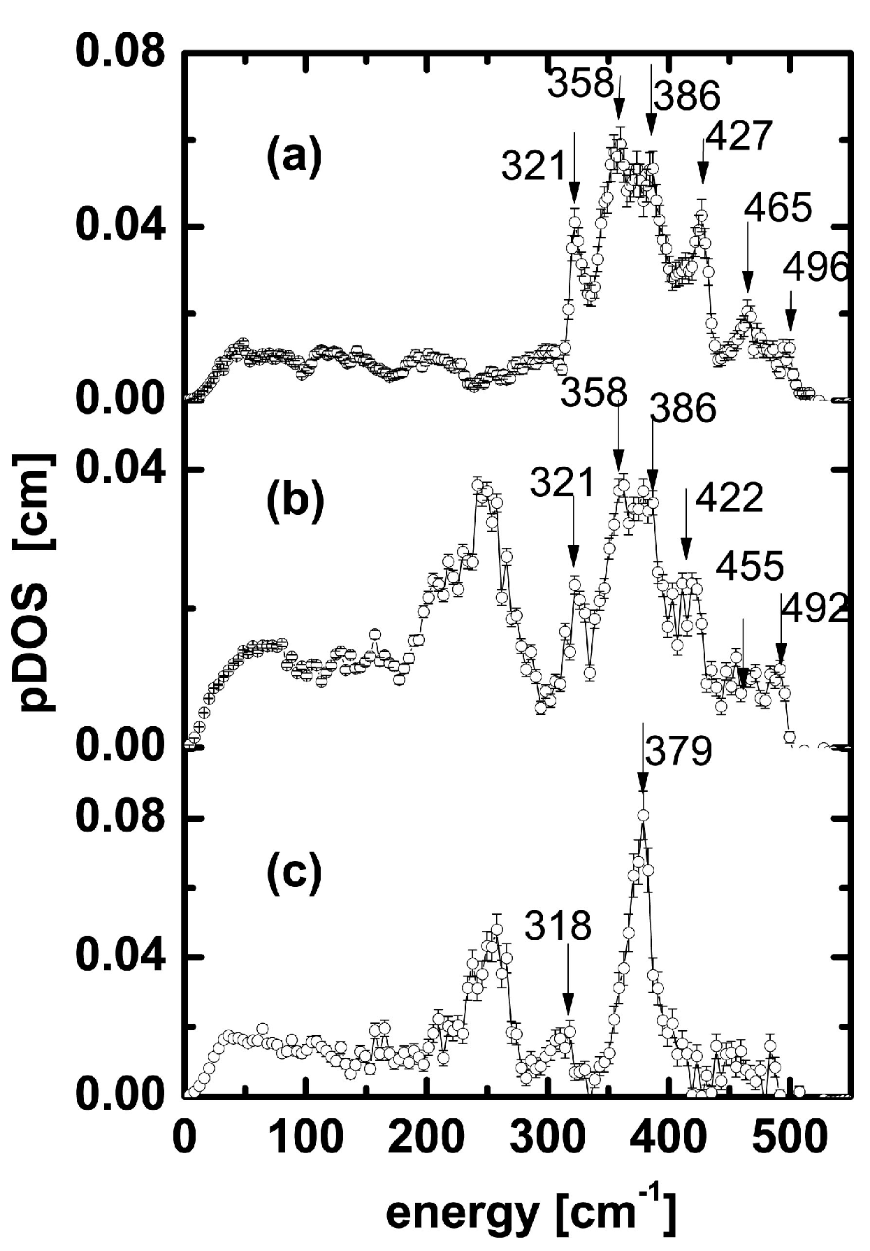 Magnetochemistry 02 00019 g001