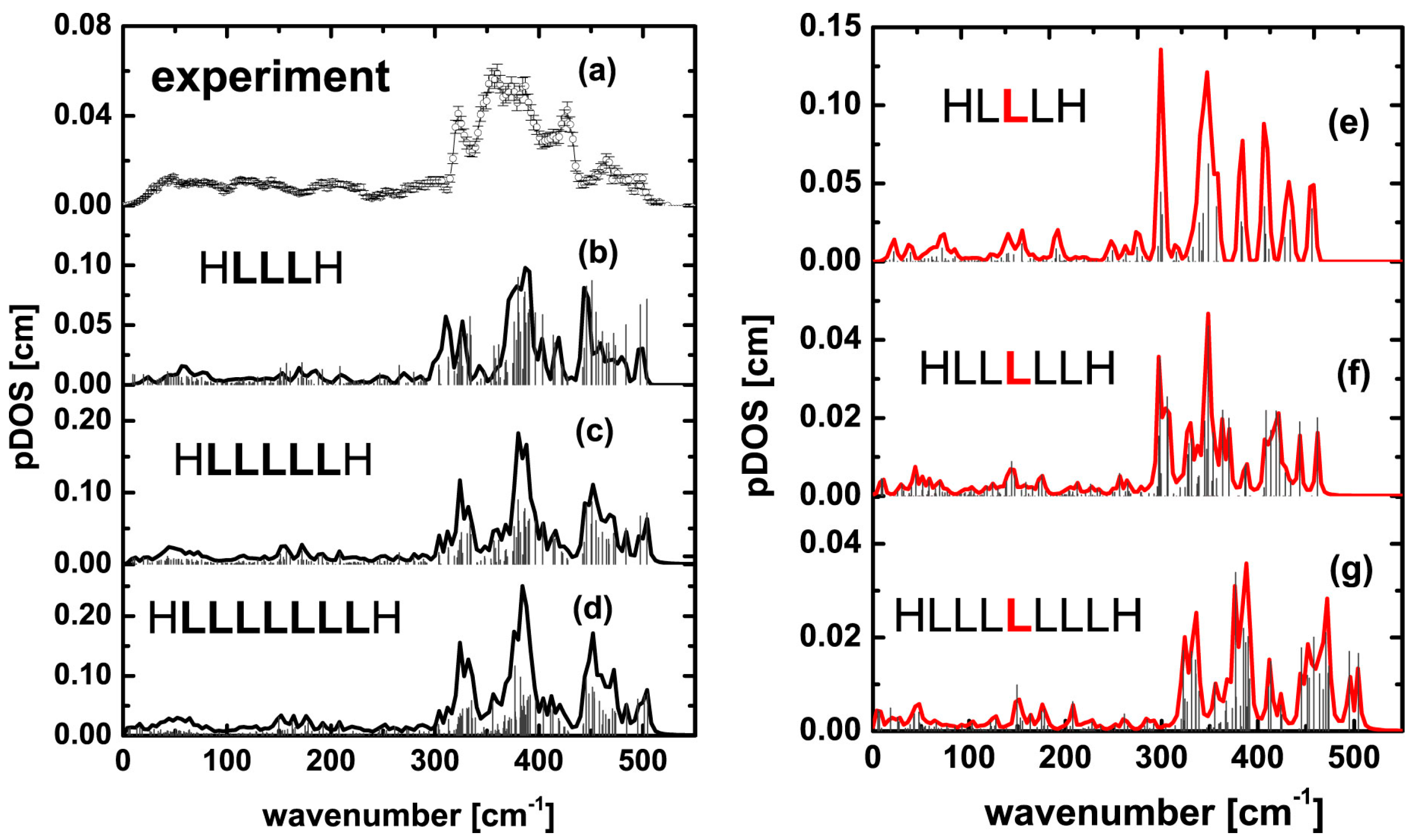 Magnetochemistry 02 00019 g002