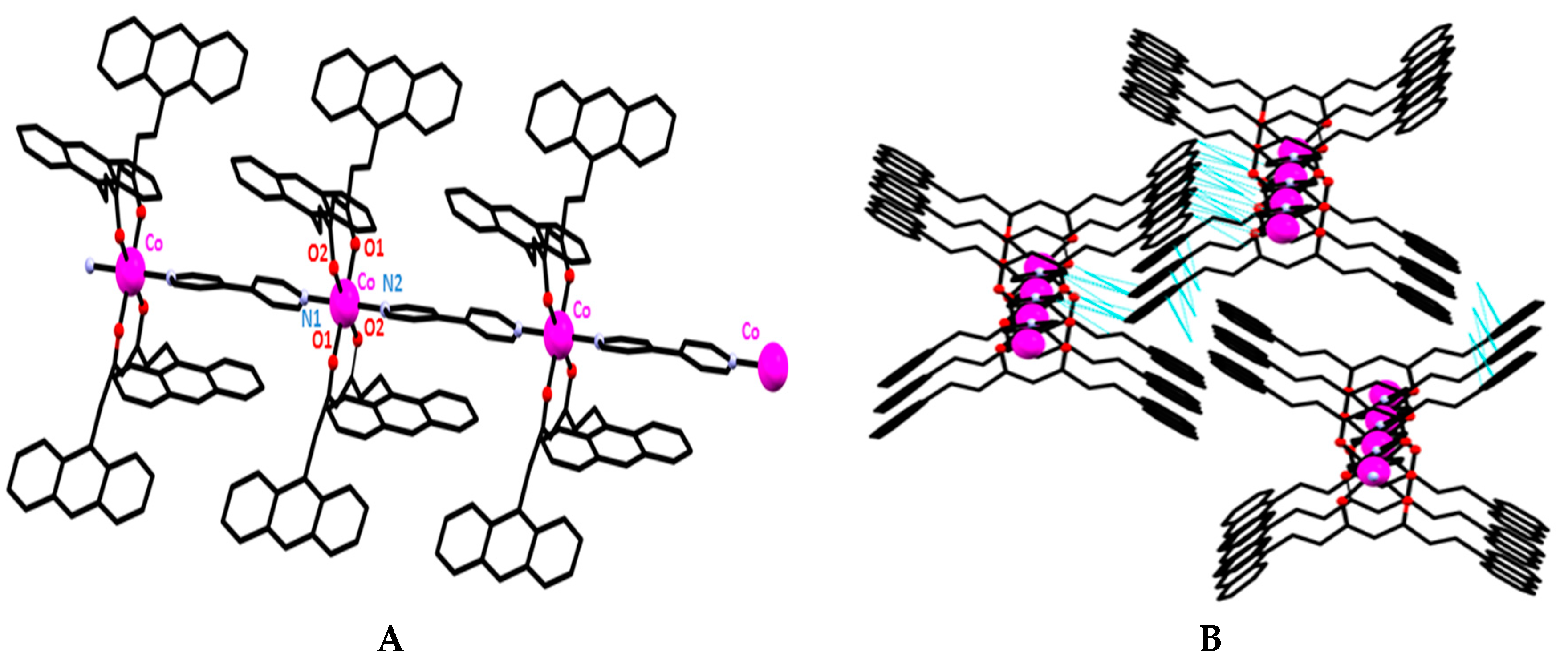 Magnetochemistry 02 00029 g001