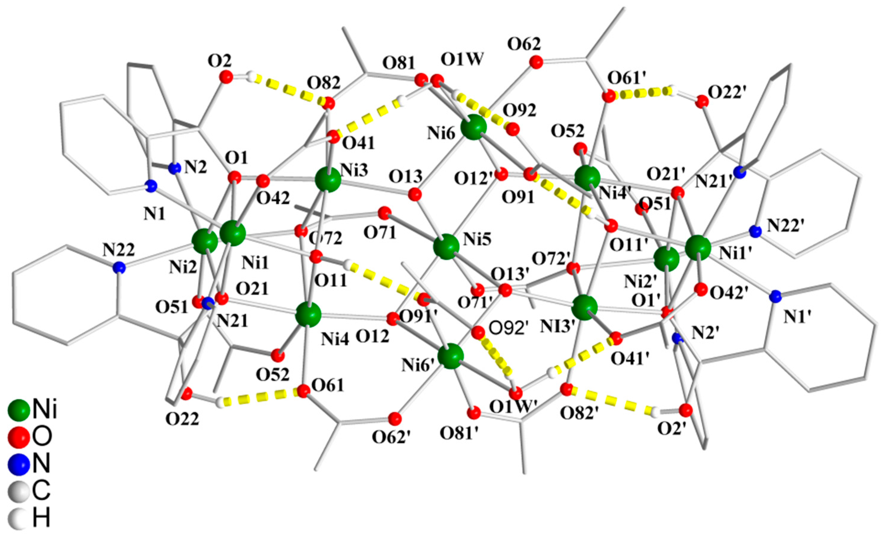 Magnetochemistry 02 00030 g001