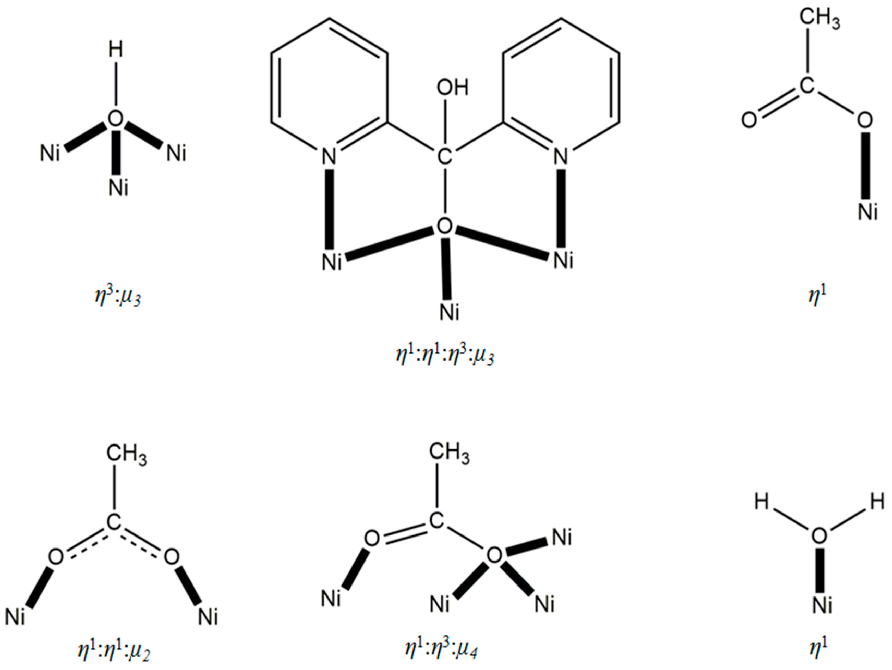 Magnetochemistry 02 00030 g002