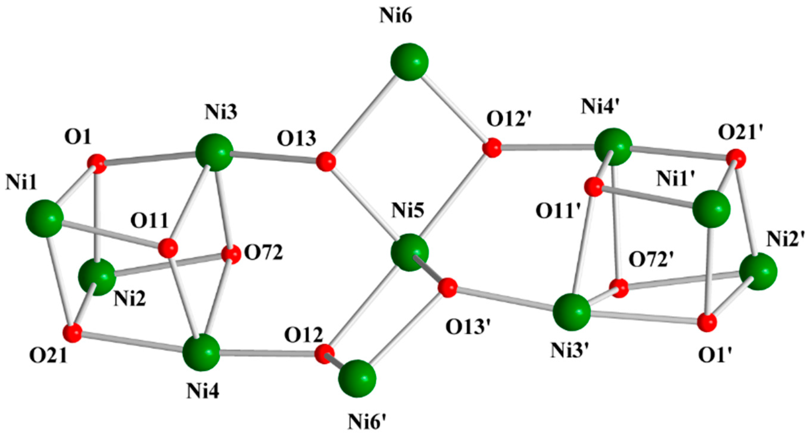 Magnetochemistry 02 00030 g003