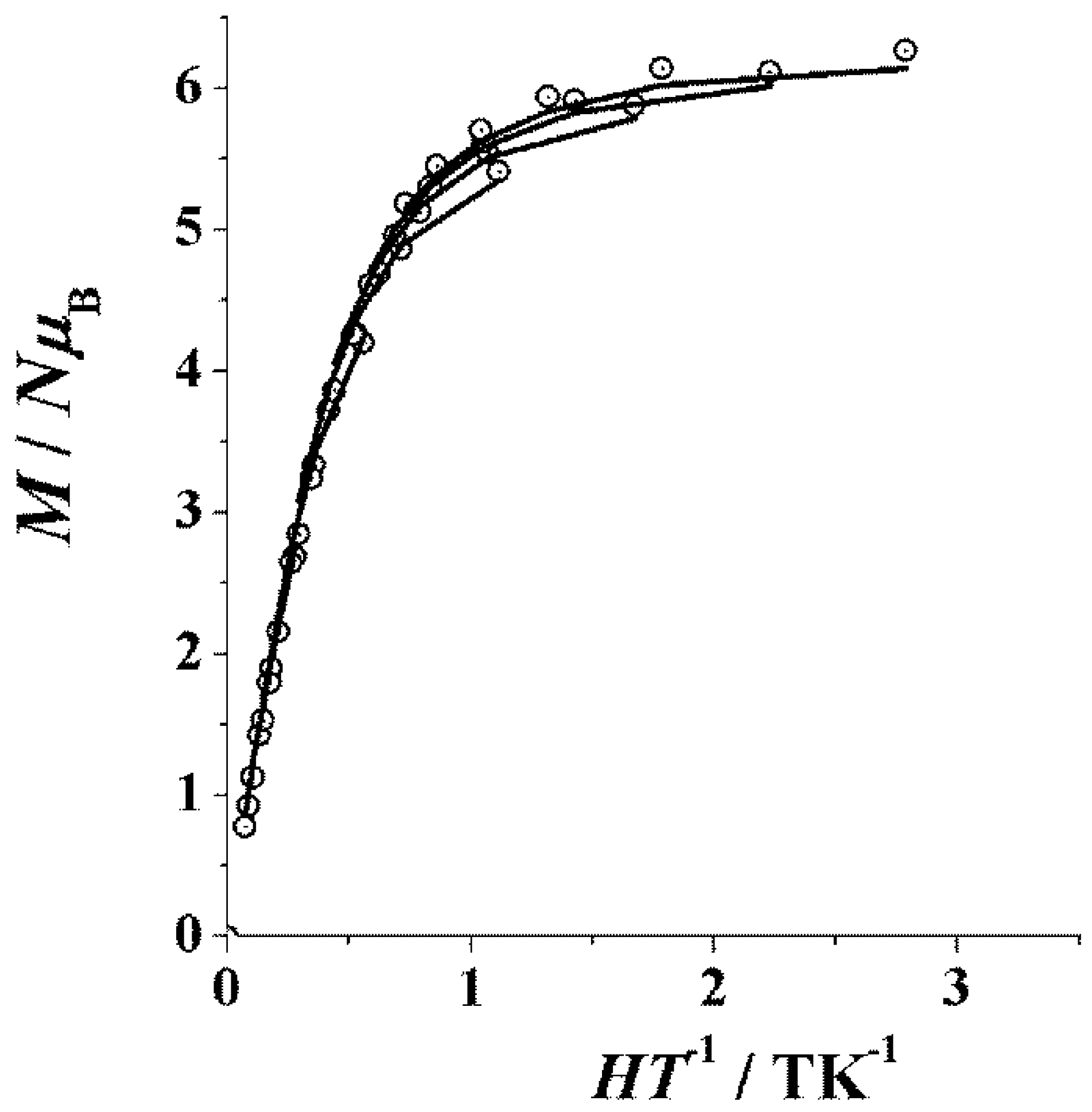 Magnetochemistry 02 00030 g008