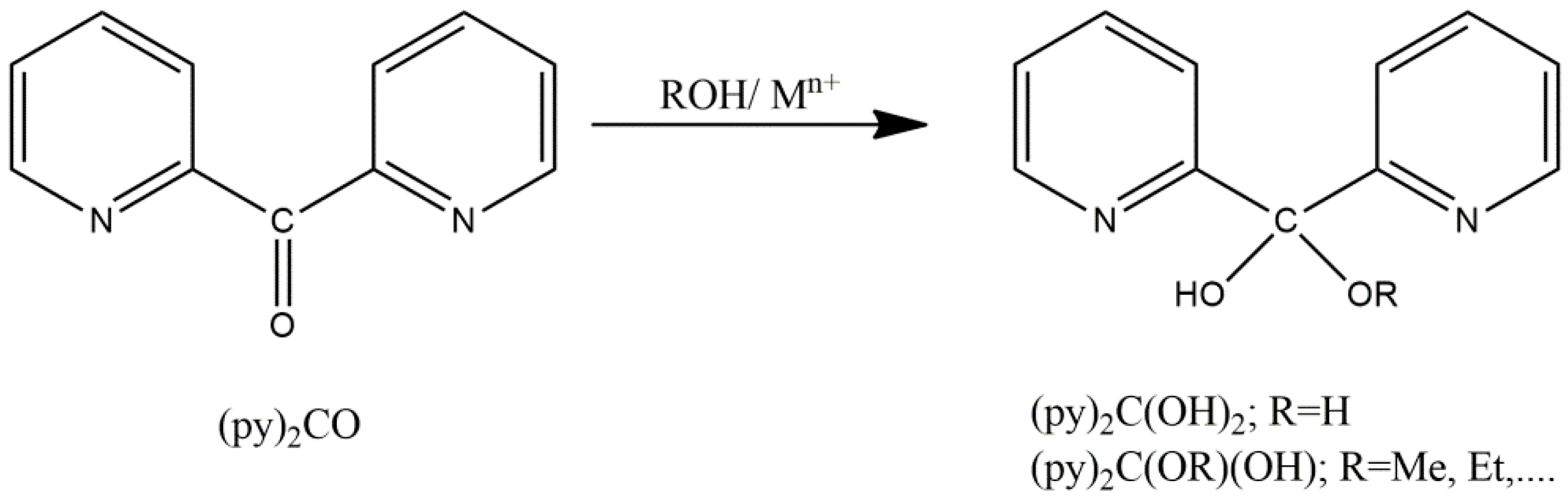 Magnetochemistry 02 00030 sch001