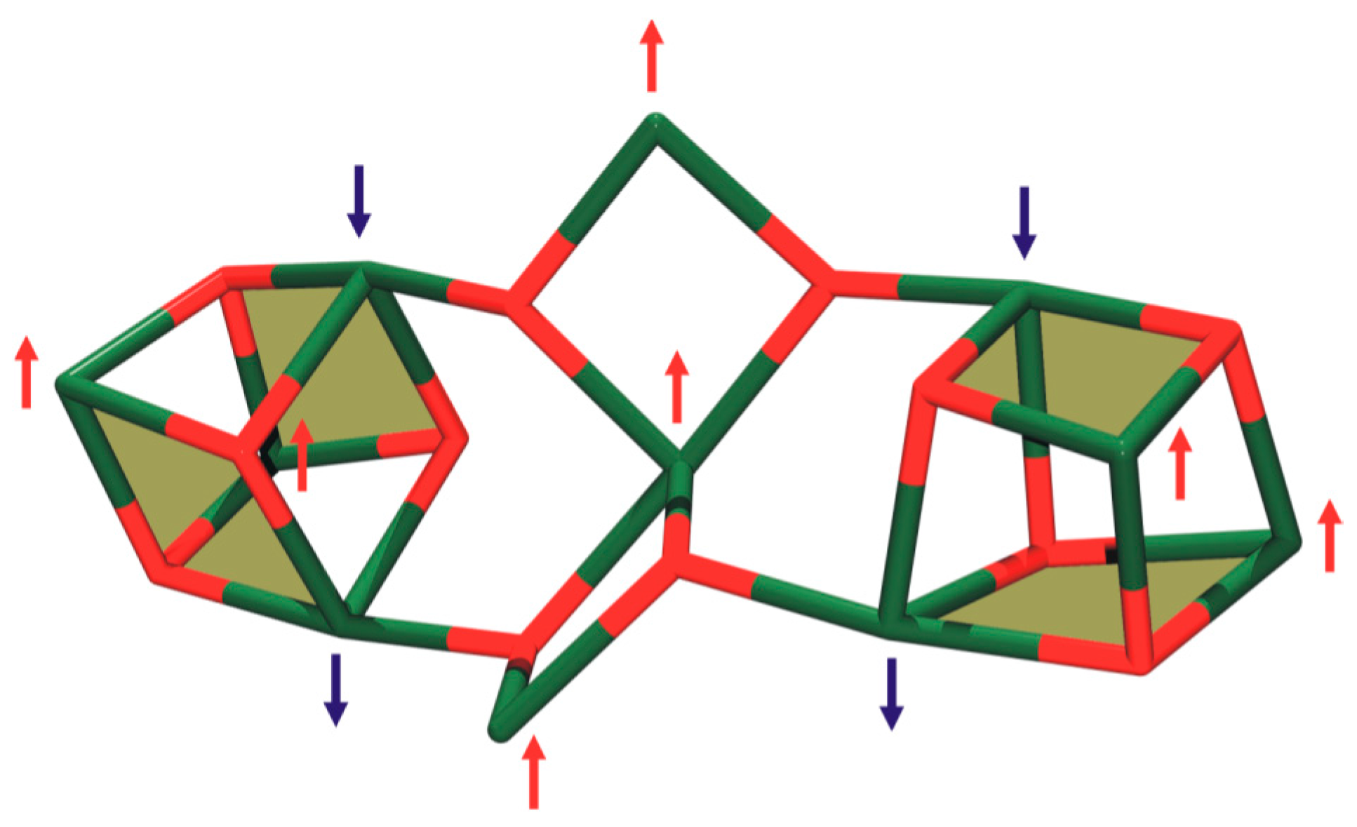 Magnetochemistry 02 00030 sch002