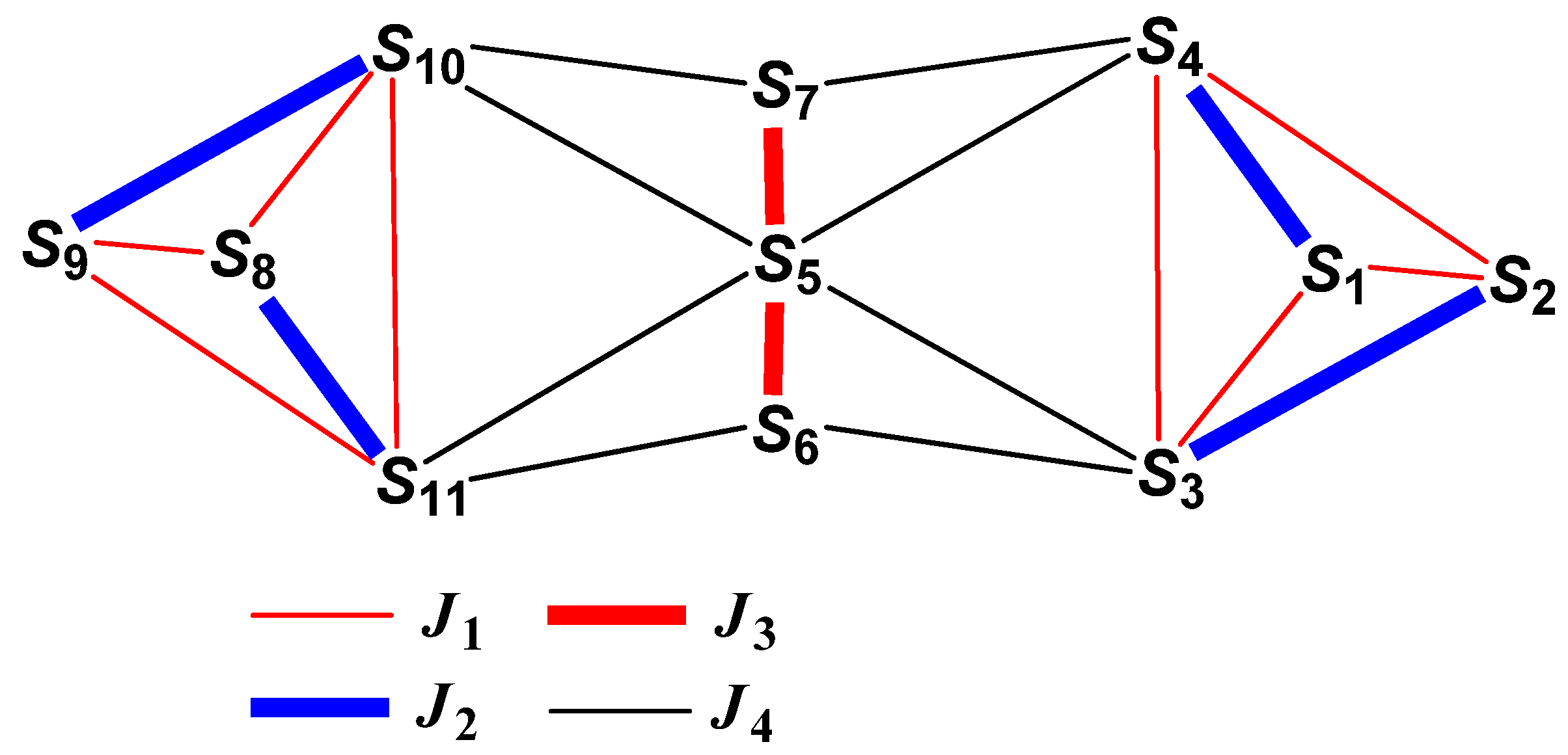 Magnetochemistry 02 00030 sch003