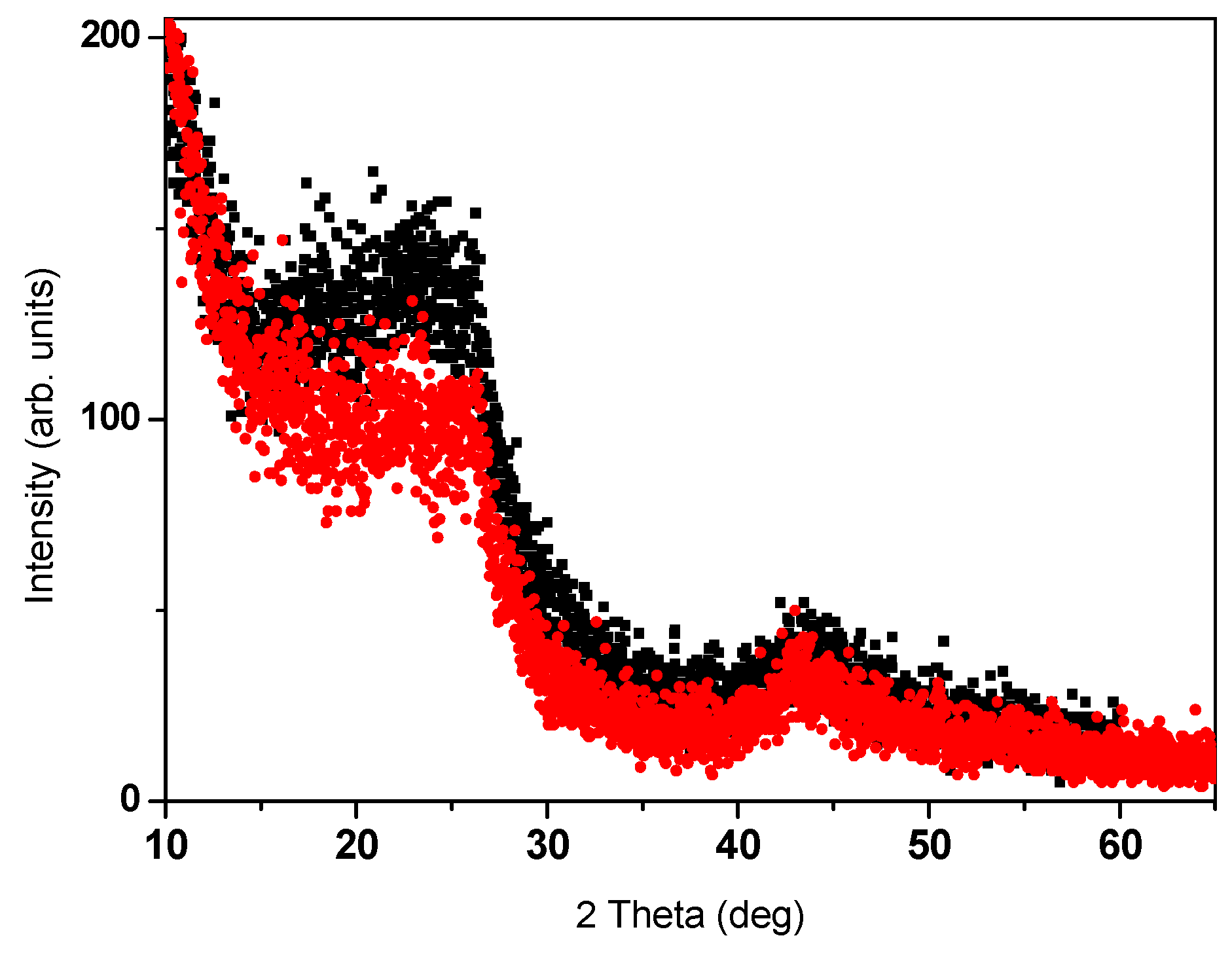 Magnetochemistry 02 00034 g001