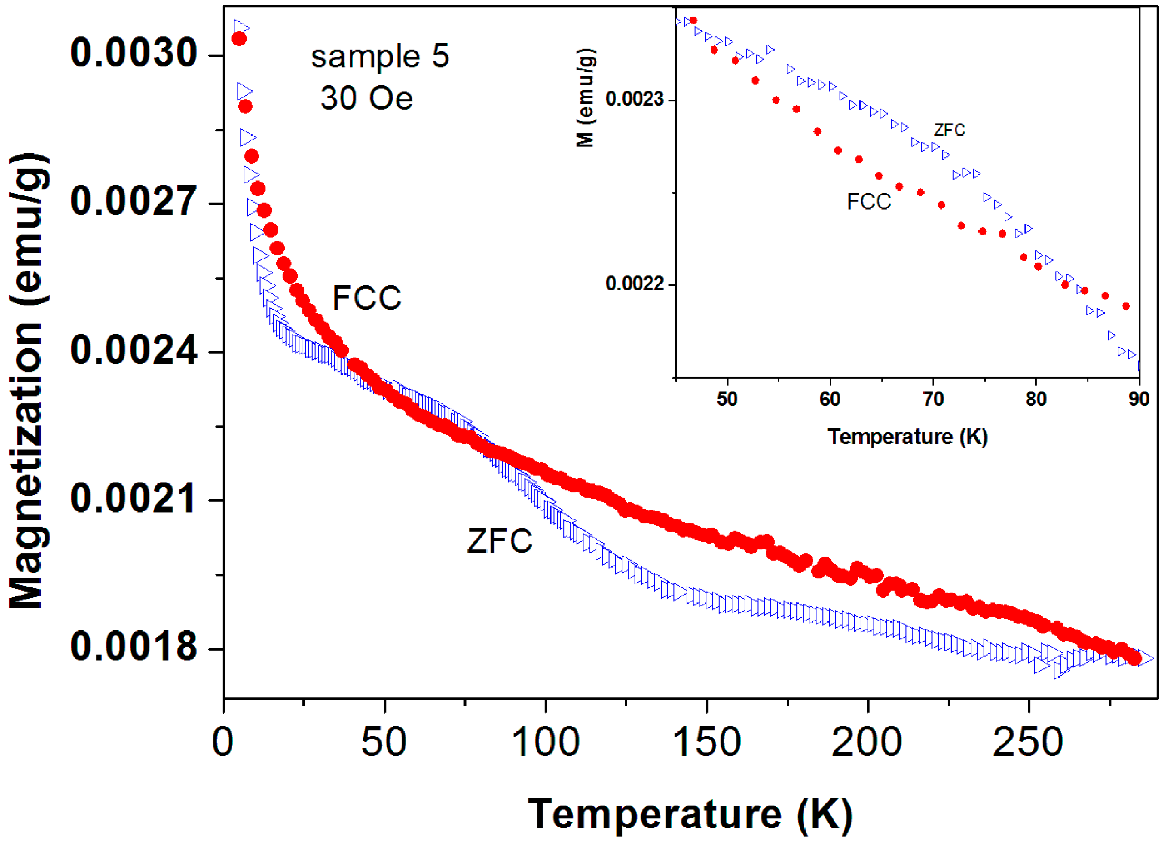 Magnetochemistry 02 00034 g011