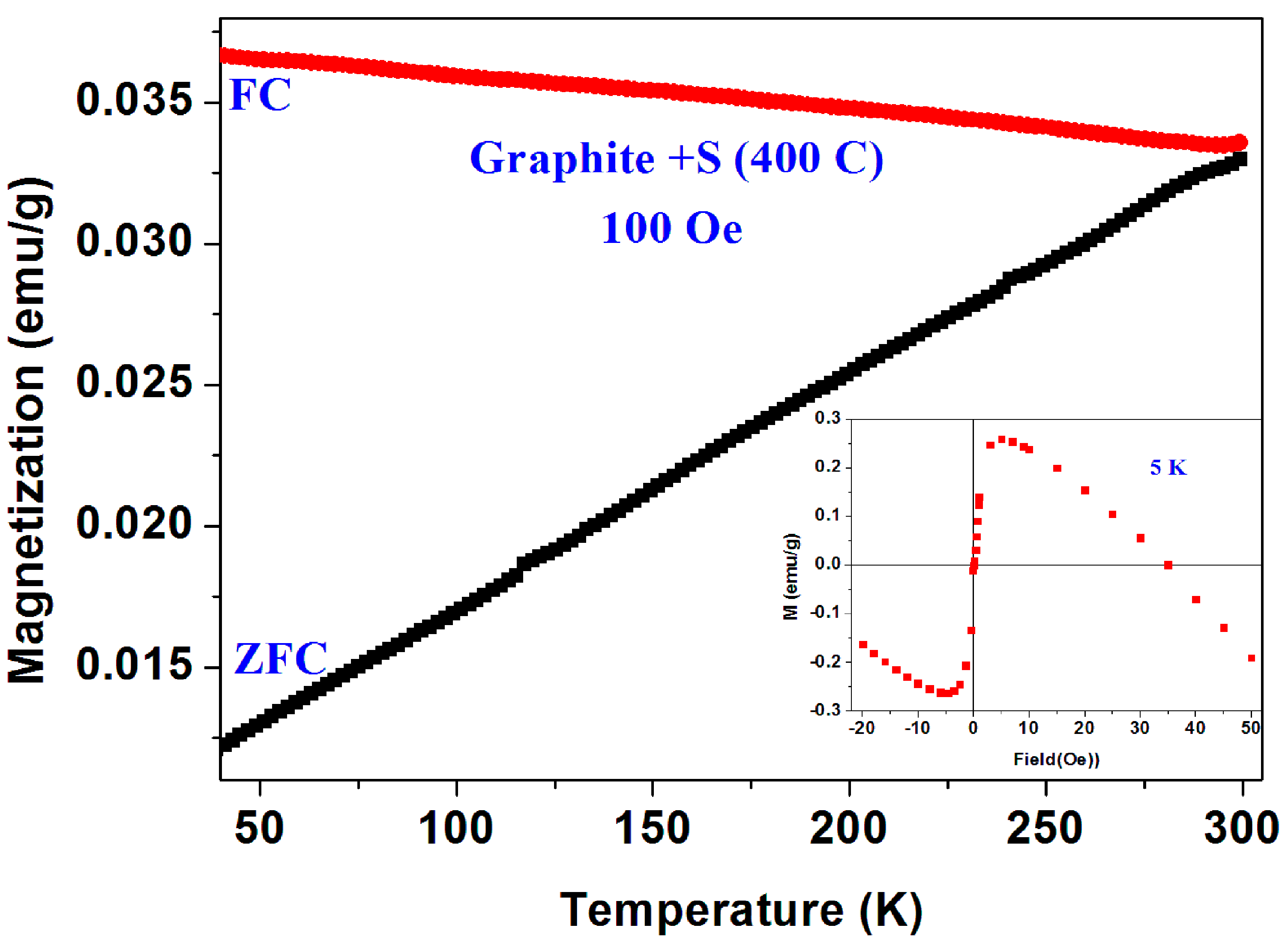 Magnetochemistry 02 00034 g018