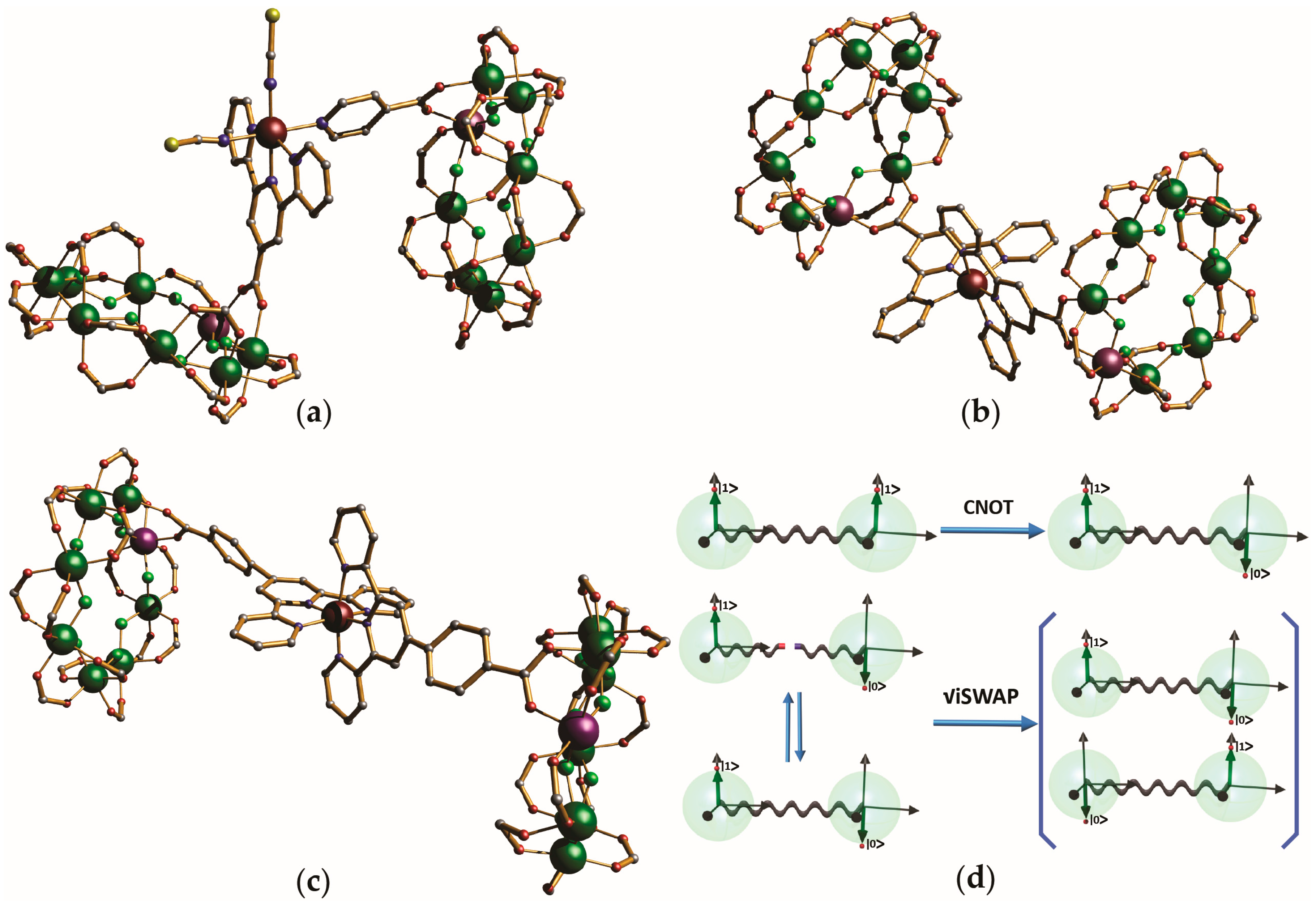 Magnetochemistry 02 00036 g006