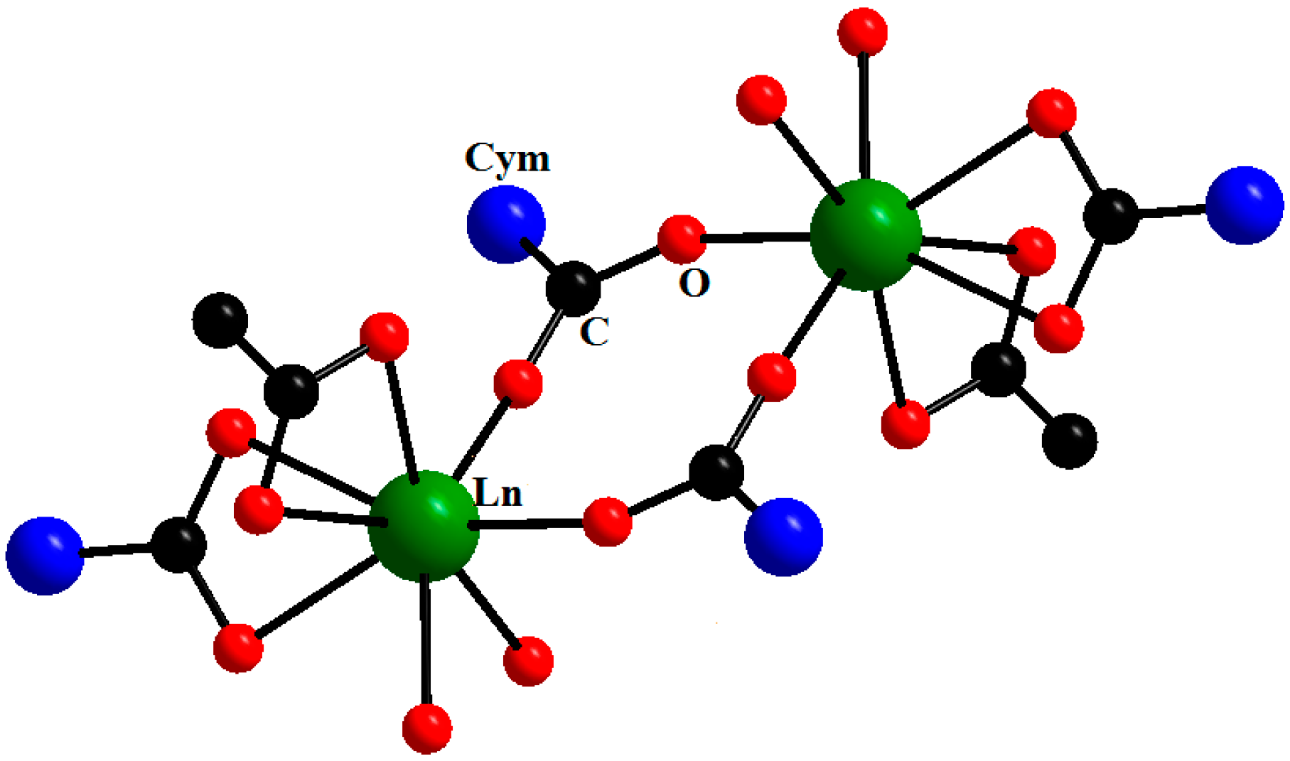 Magnetochemistry 02 00038 g002