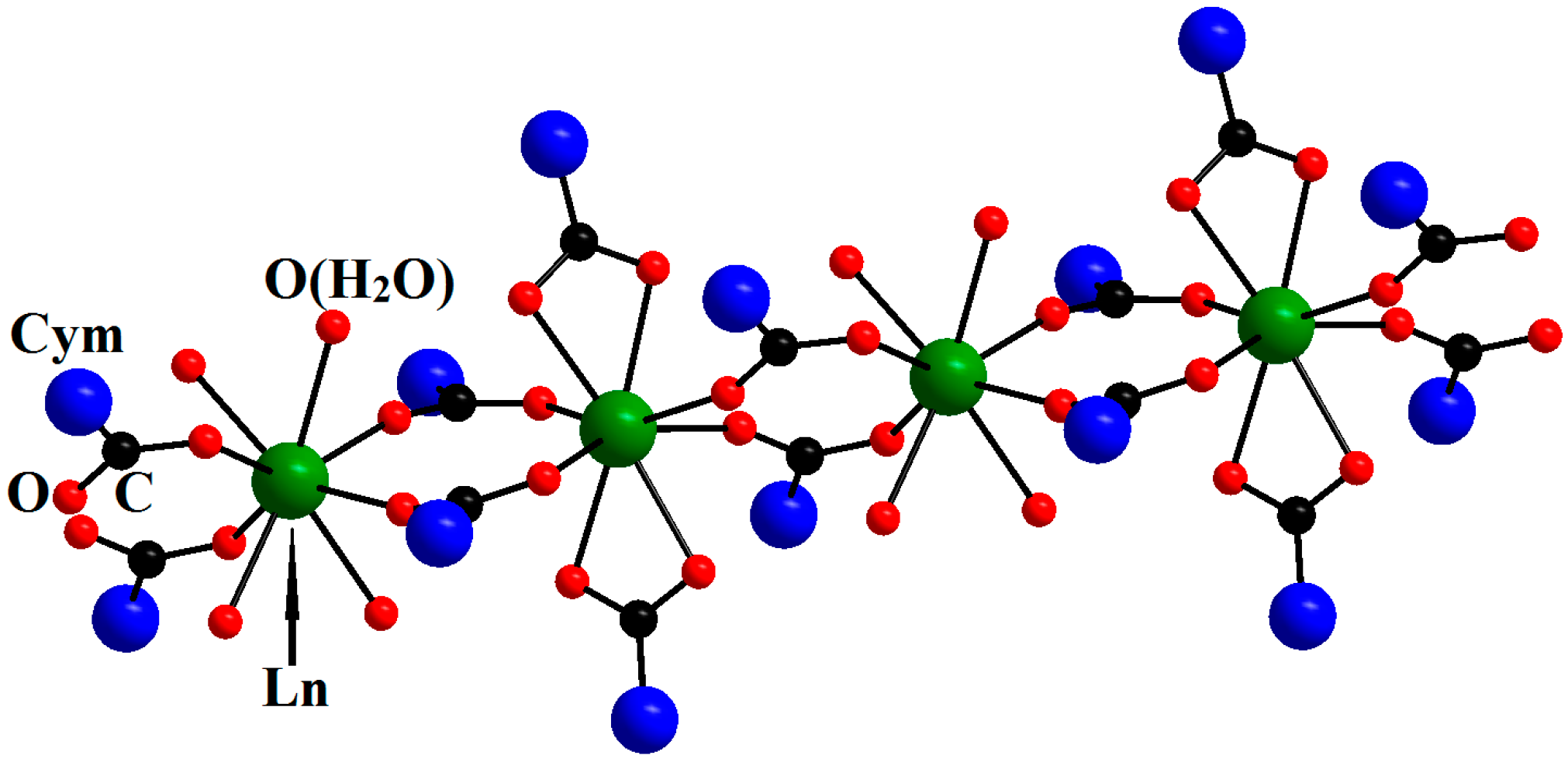 Magnetochemistry 02 00038 g004