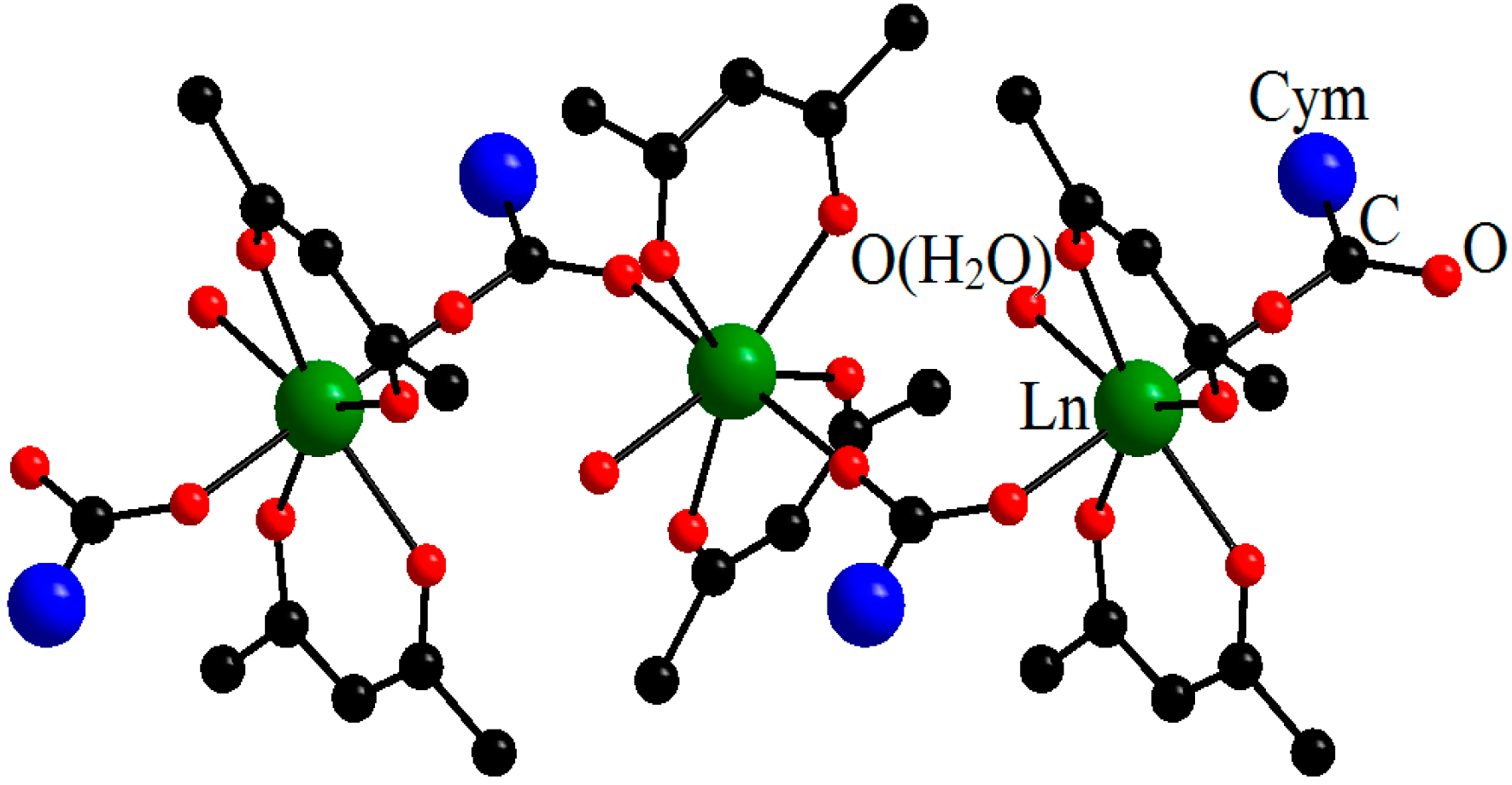 Magnetochemistry 02 00038 g005