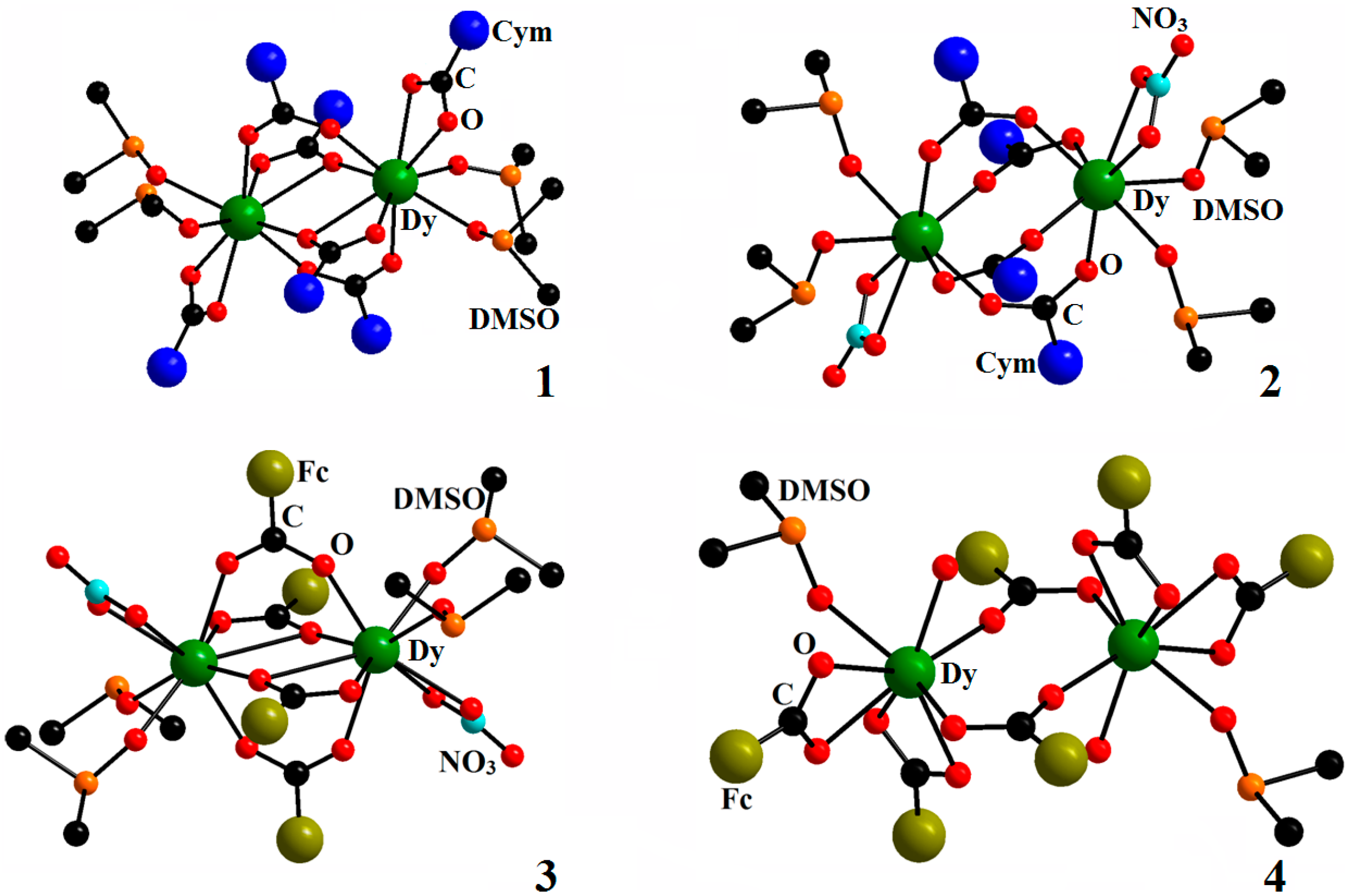 Magnetochemistry 02 00038 g008