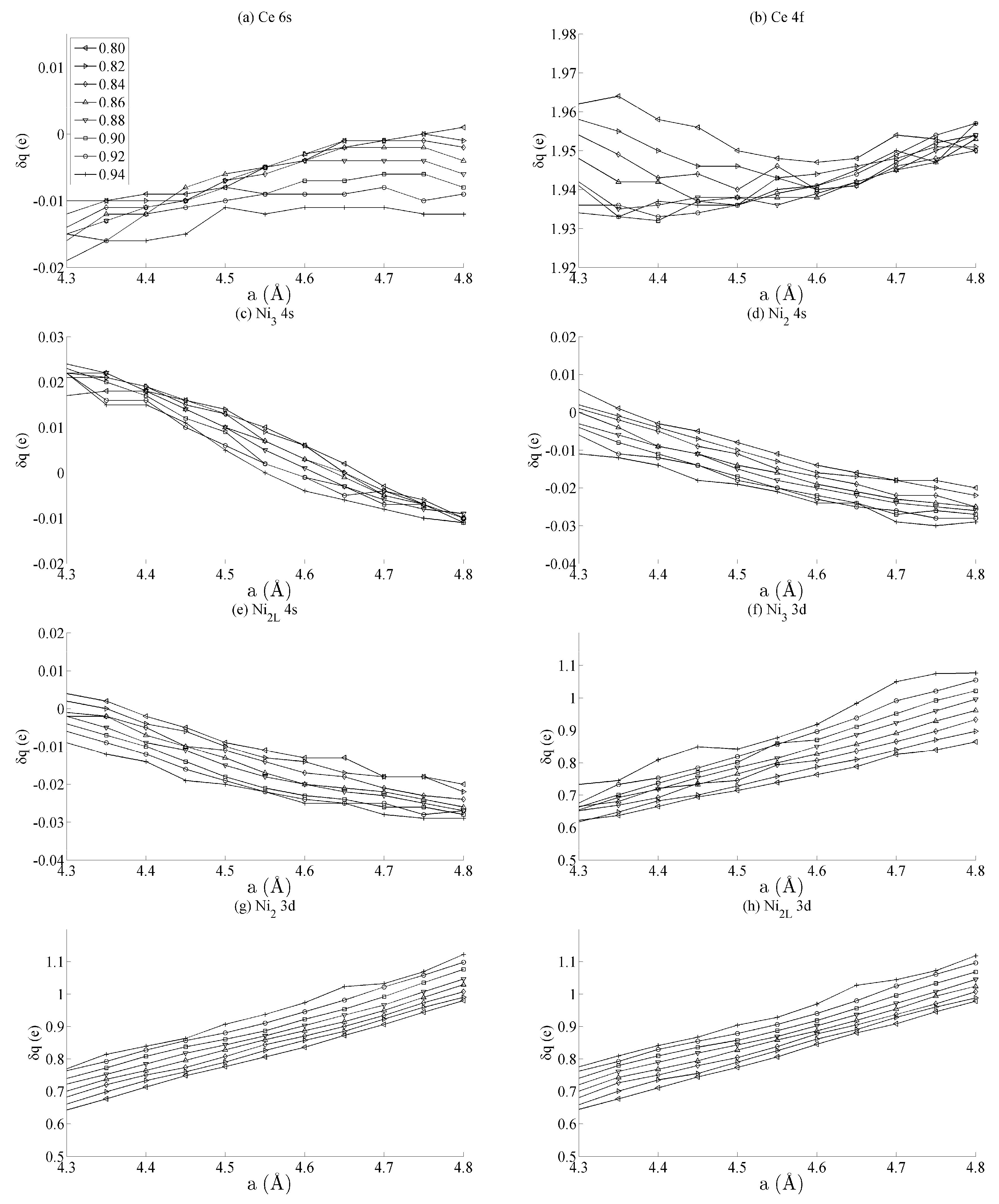 Magnetochemistry 02 00039 g003