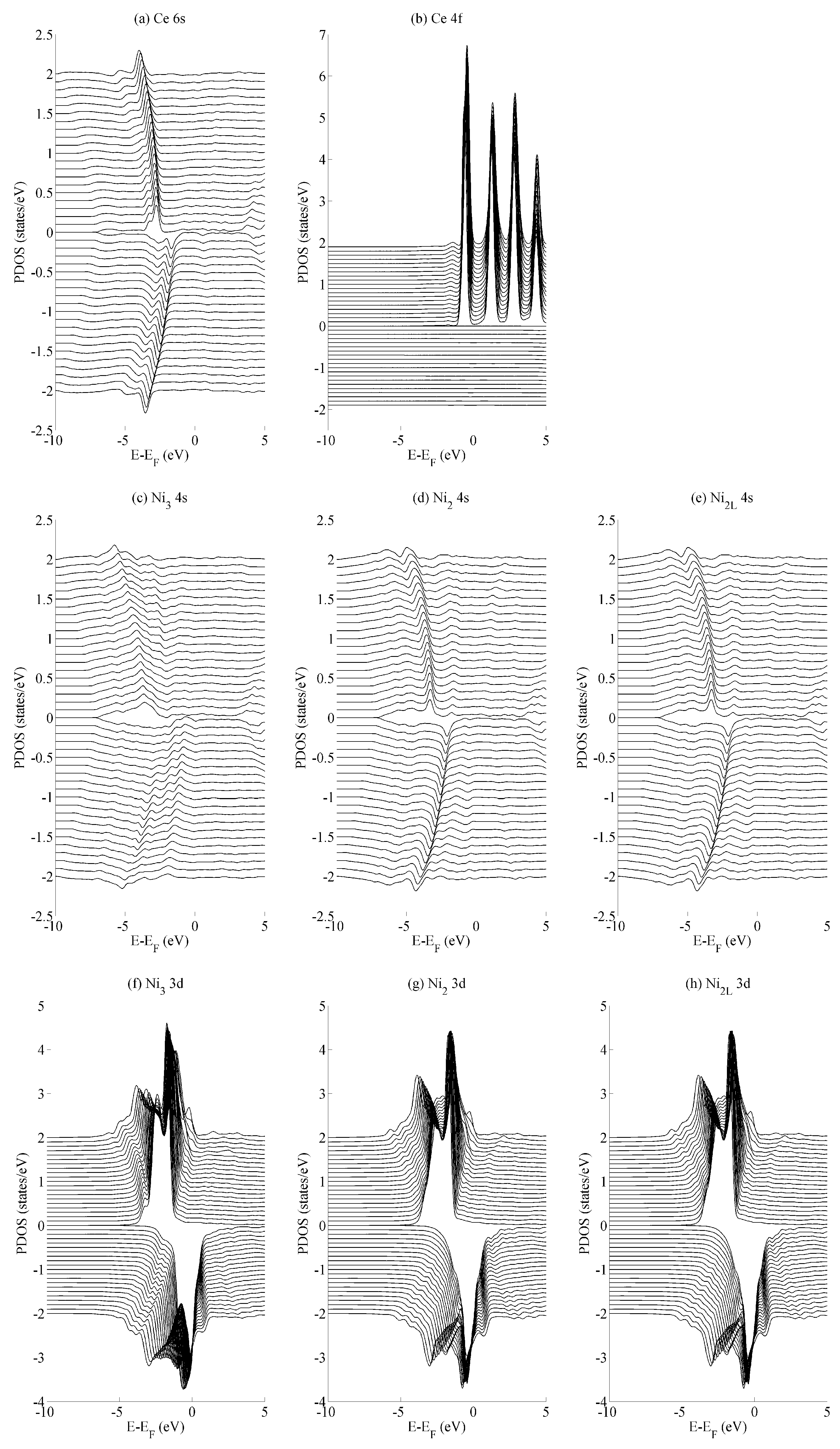 Magnetochemistry 02 00039 g004