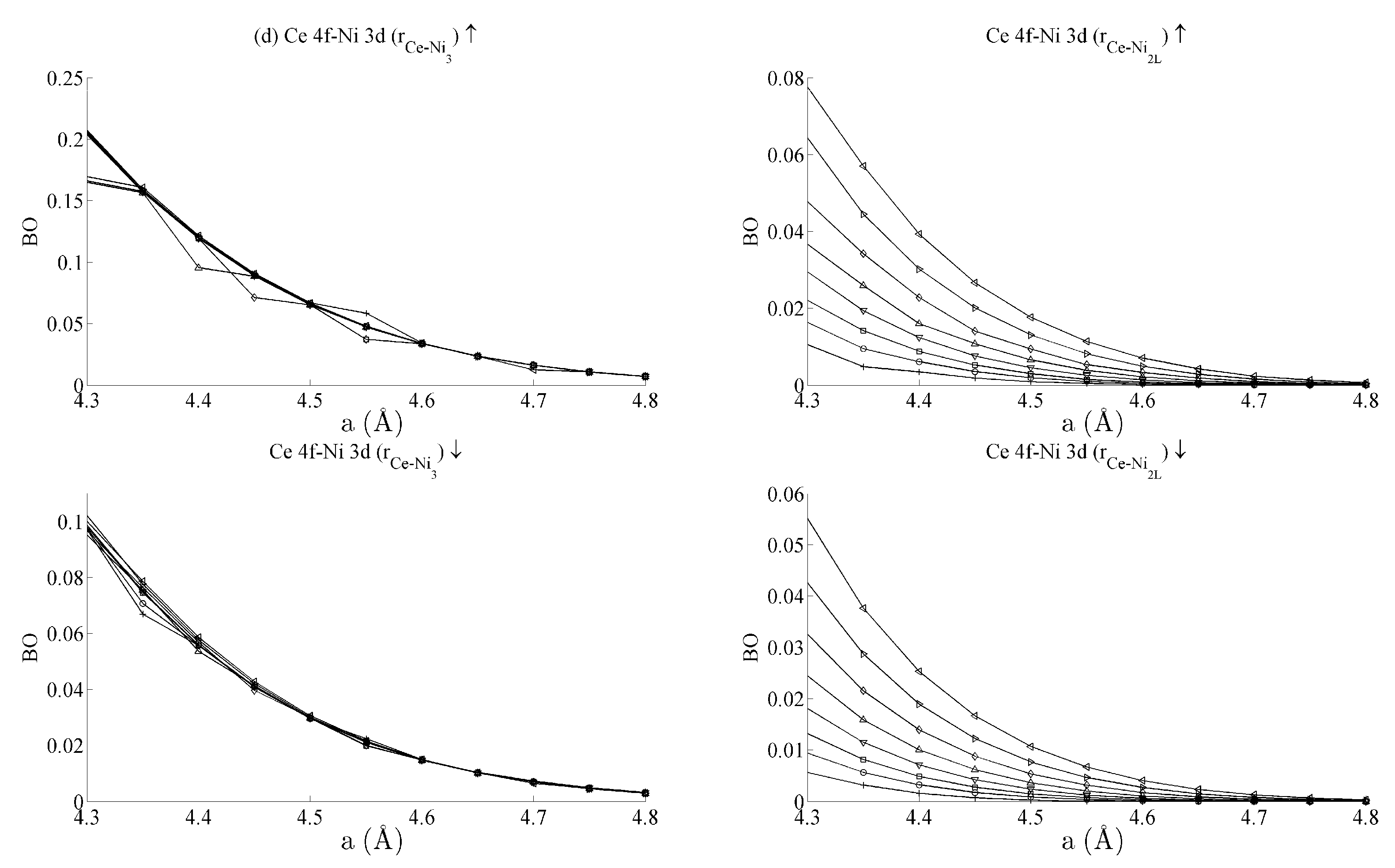 Magnetochemistry 02 00039 g005b