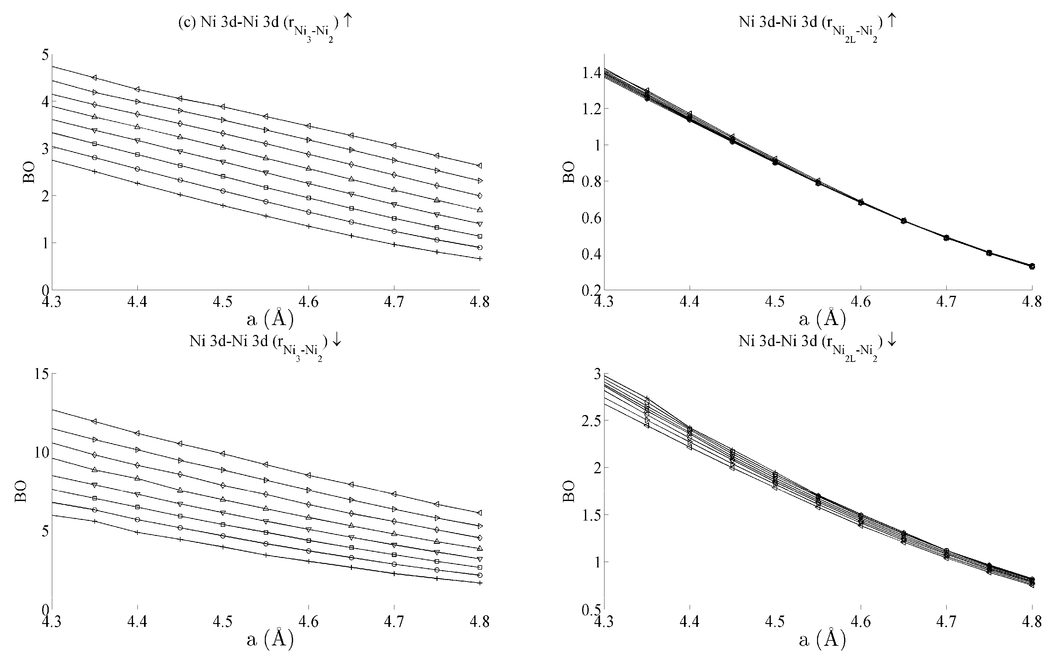 Magnetochemistry 02 00039 g006b