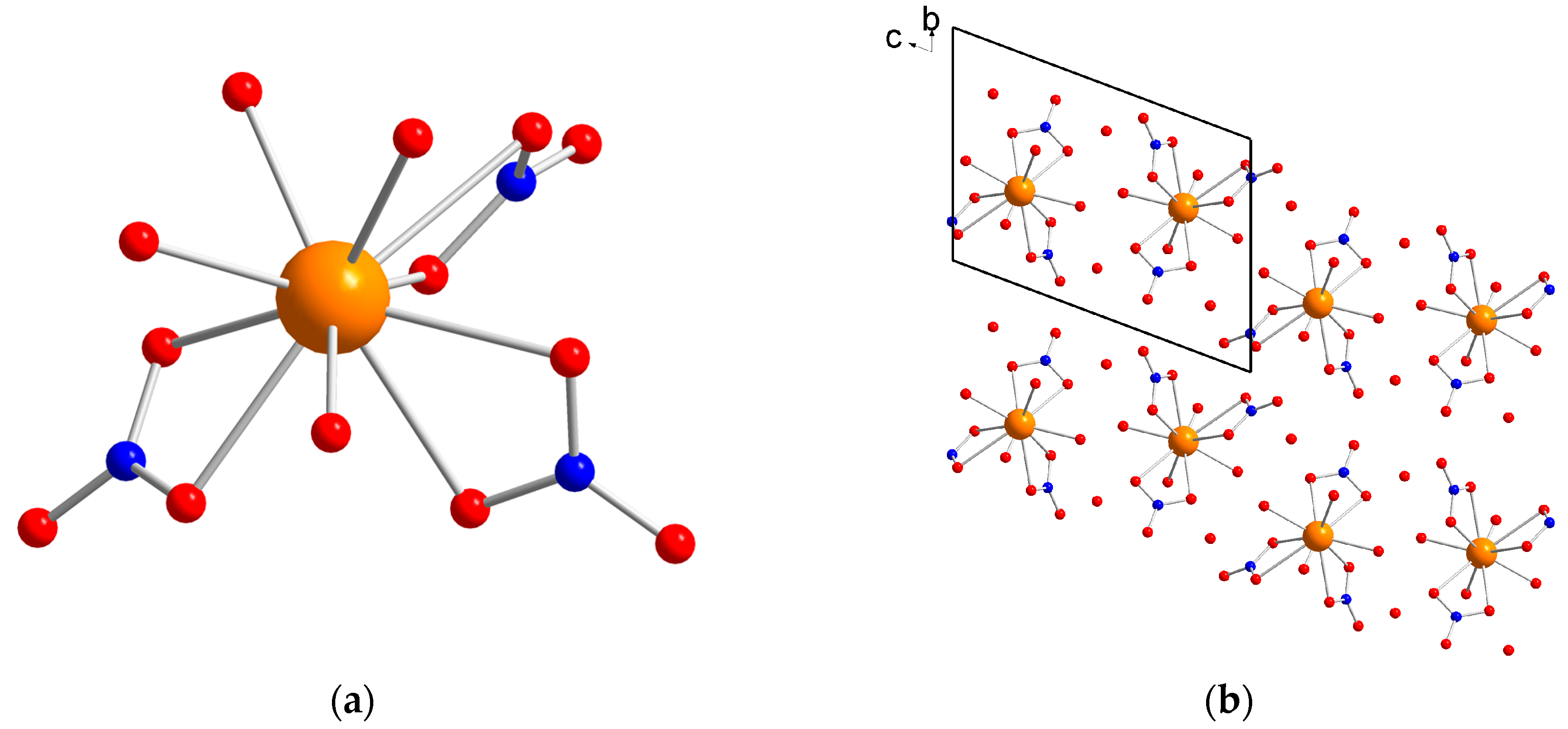 Magnetochemistry 02 00041 g001