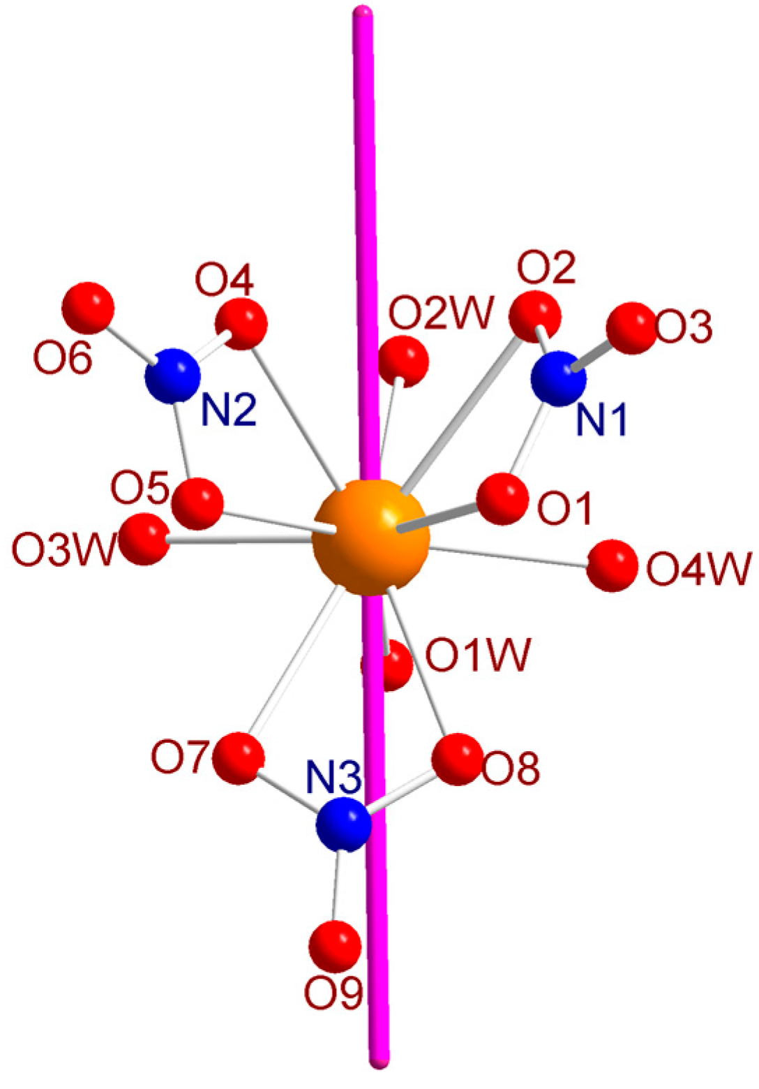 Magnetochemistry 02 00041 g008