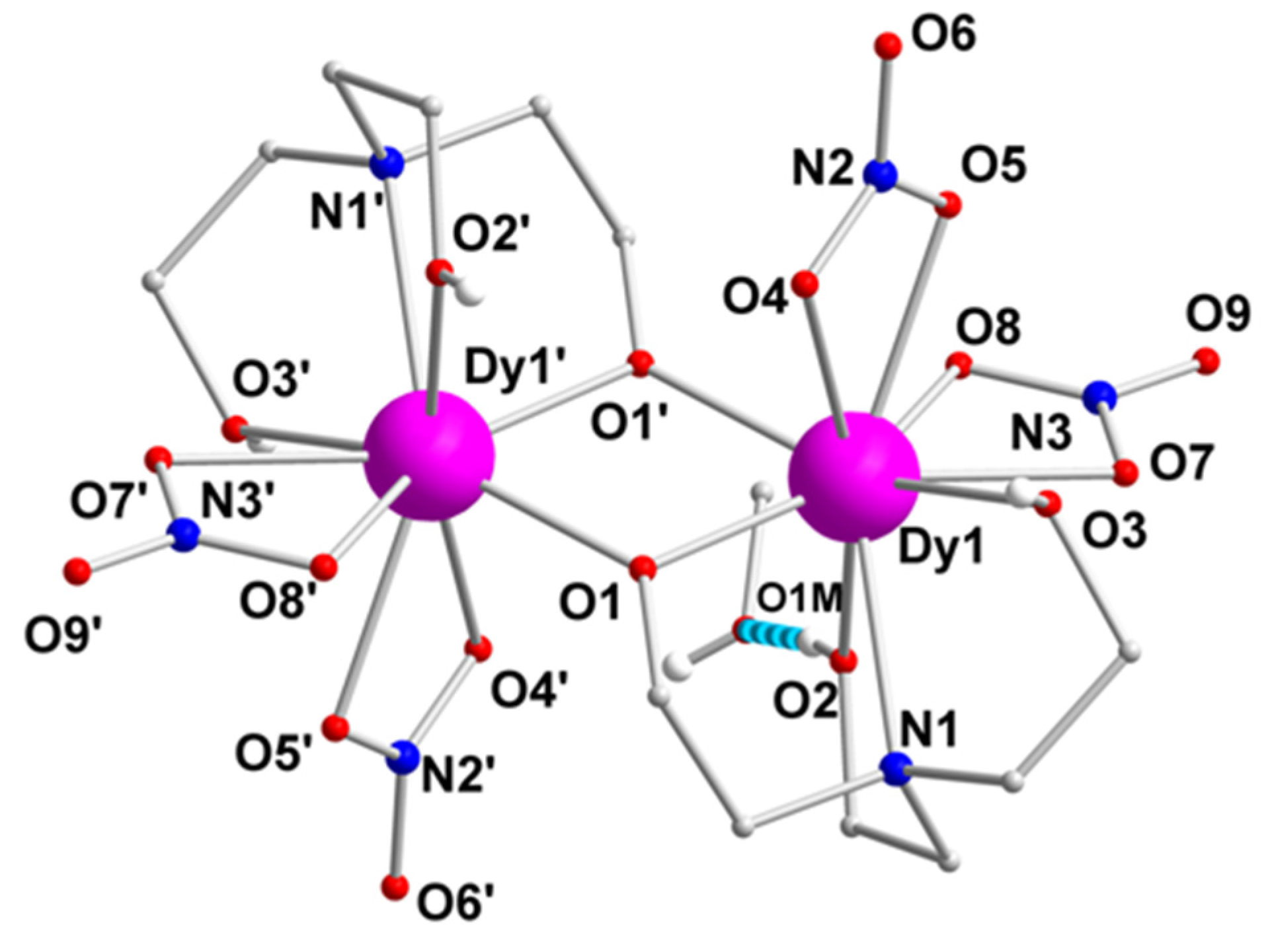 Magnetochemistry 03 00005 g002