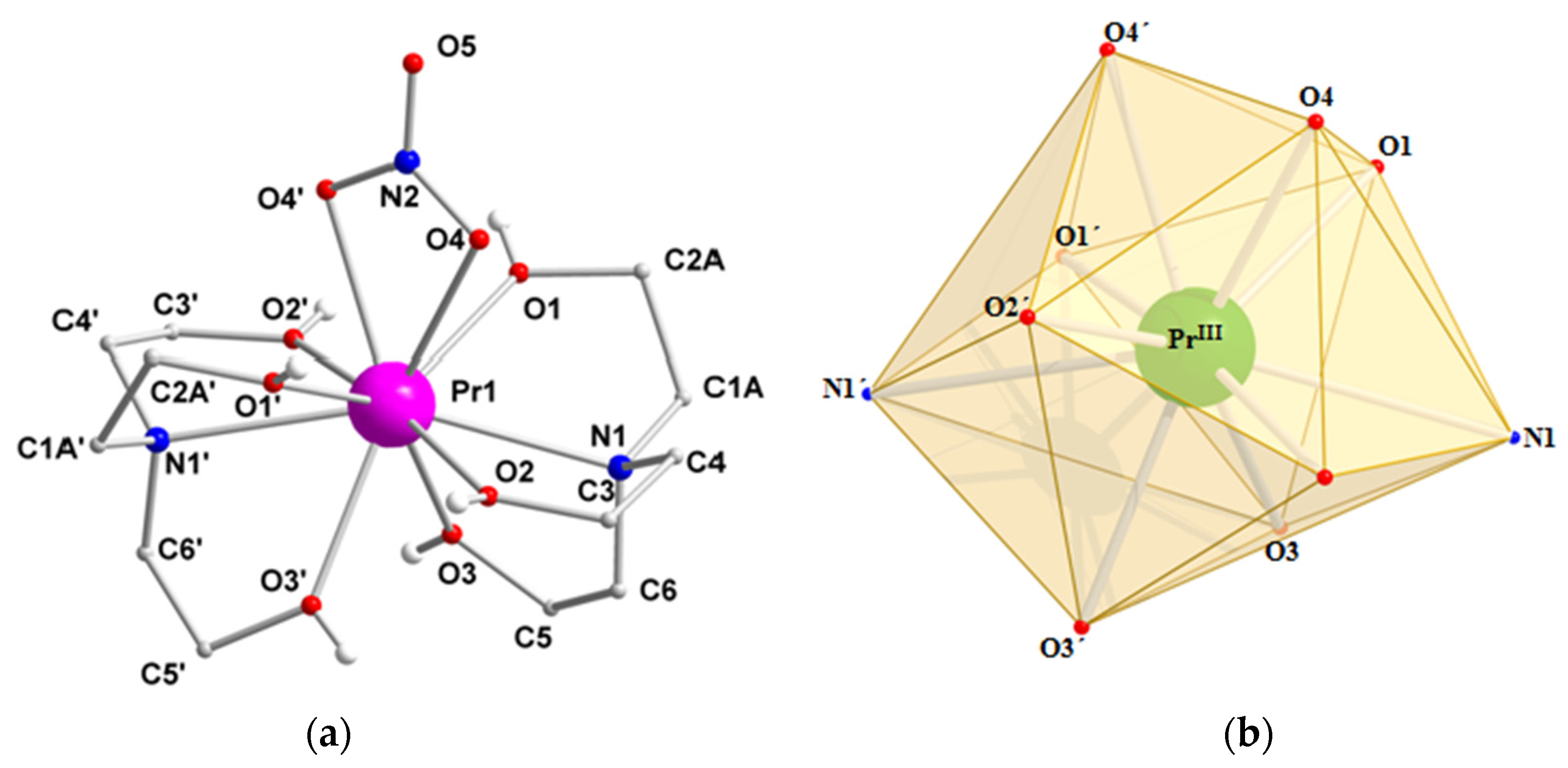 Magnetochemistry 03 00005 g004