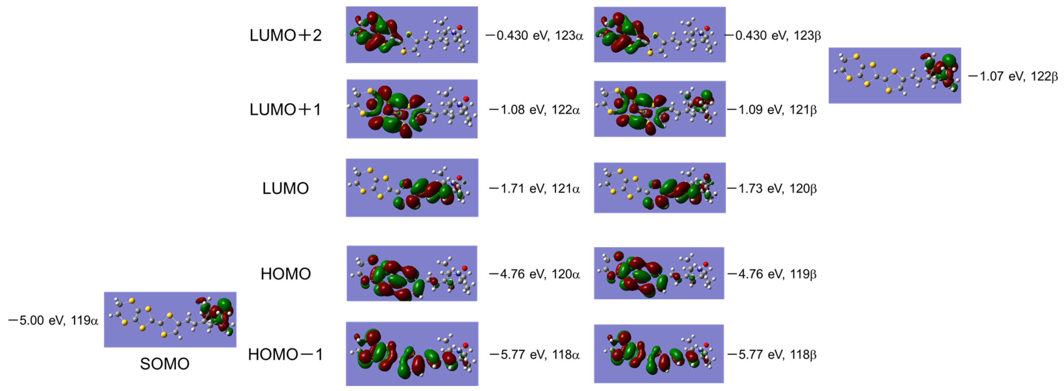 Magnetochemistry 03 00008 g001