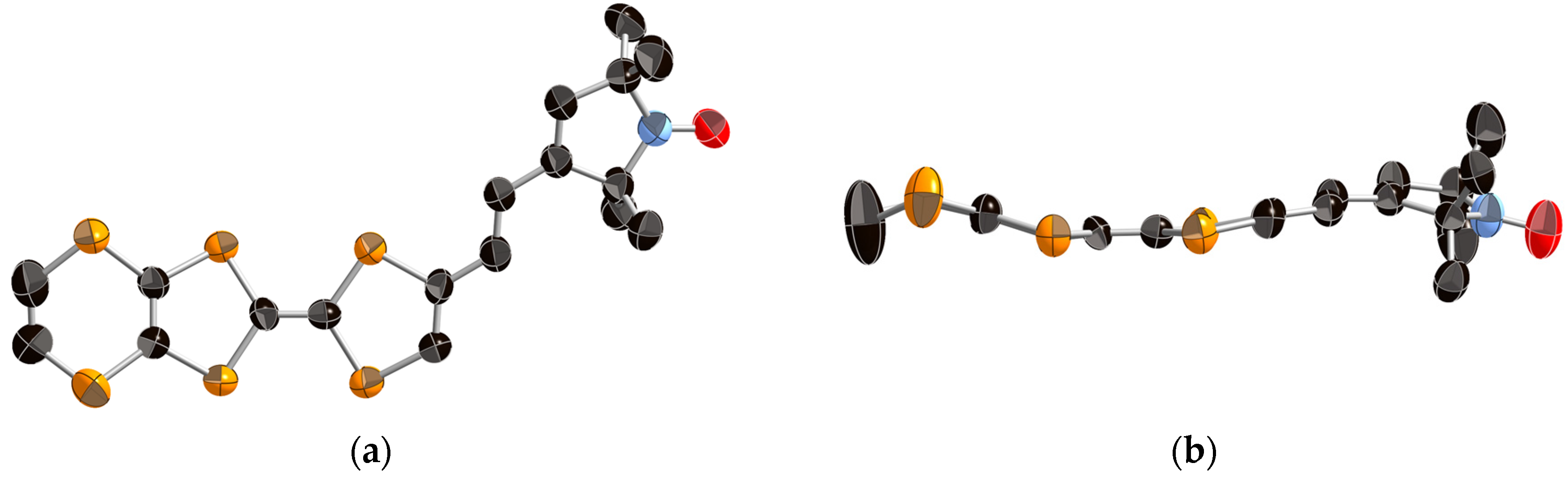 Magnetochemistry 03 00008 g002