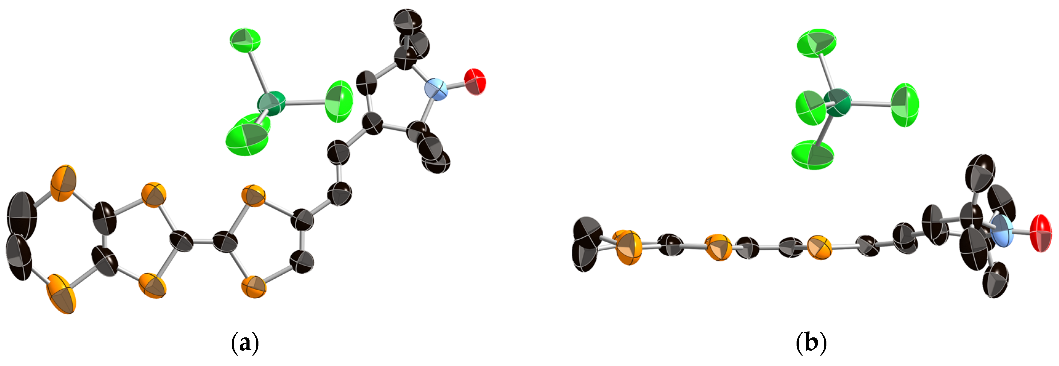 Magnetochemistry 03 00008 g004