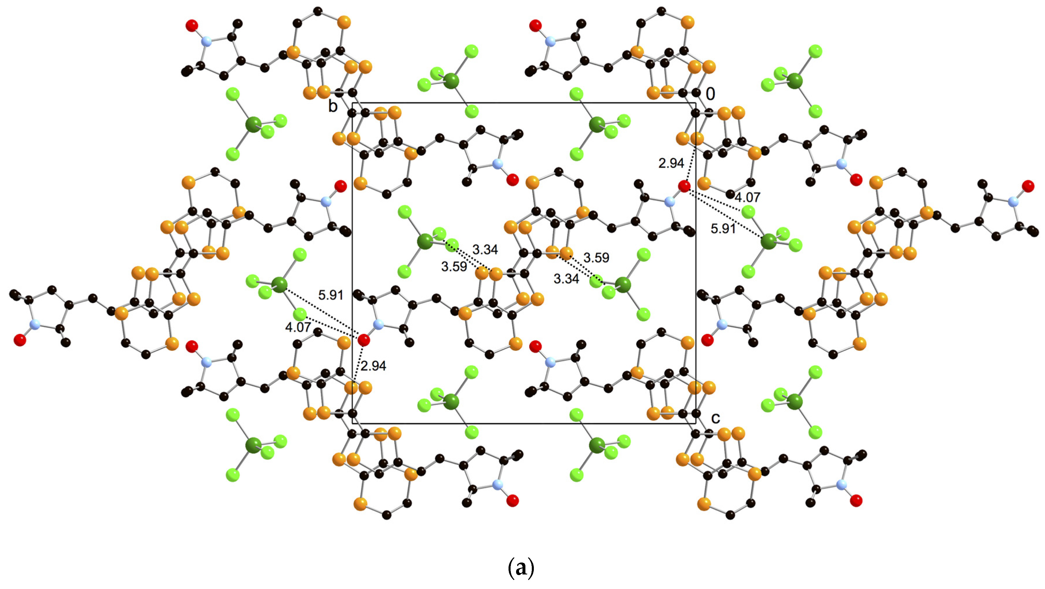 Magnetochemistry 03 00008 g005a