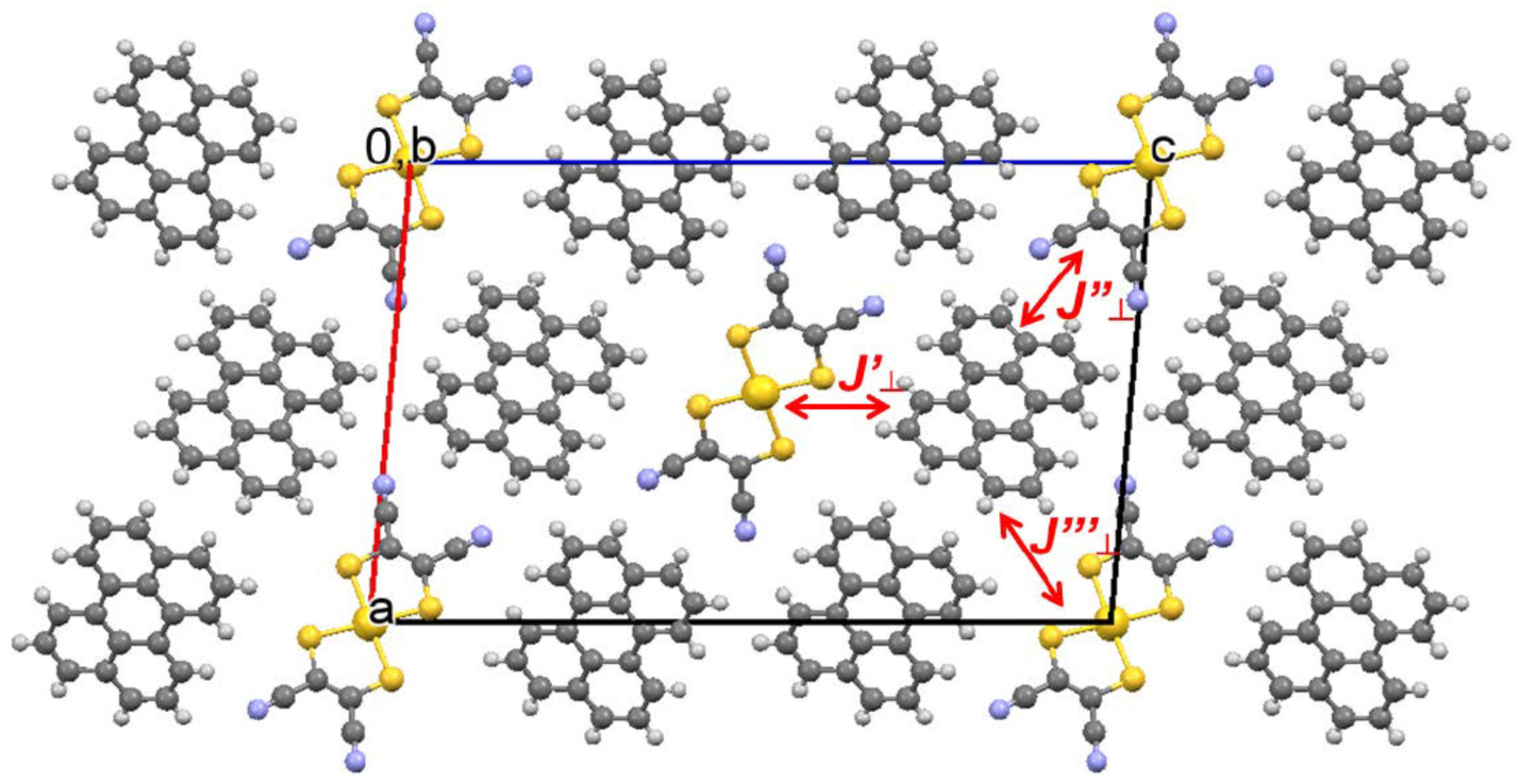 Magnetochemistry 03 00013 g002