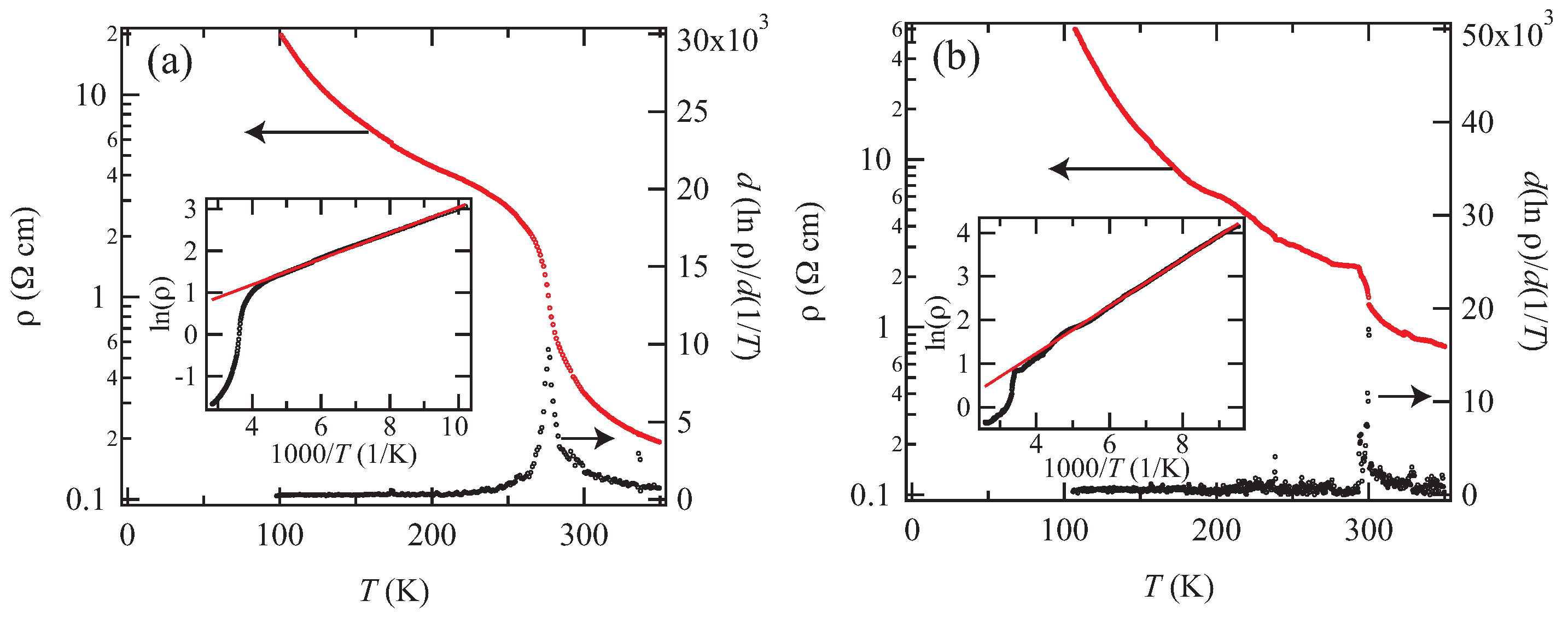 Magnetochemistry 03 00014 g002