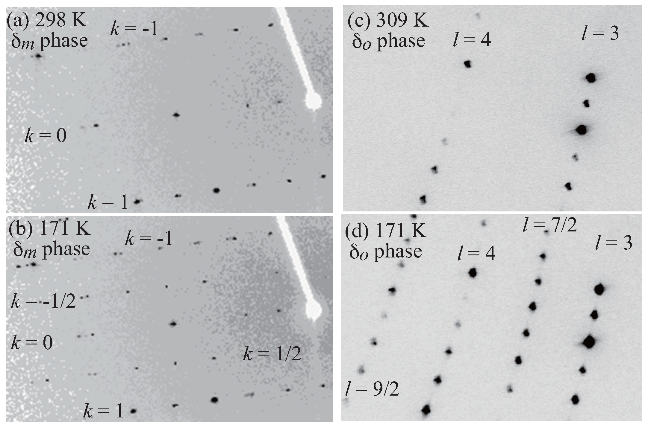 Magnetochemistry 03 00014 g005