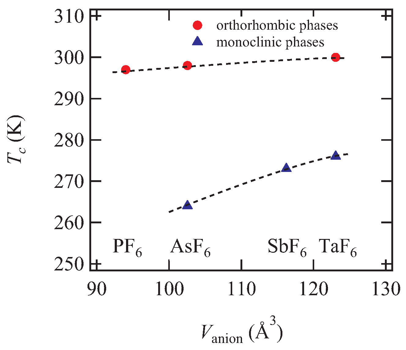 Magnetochemistry 03 00014 g008