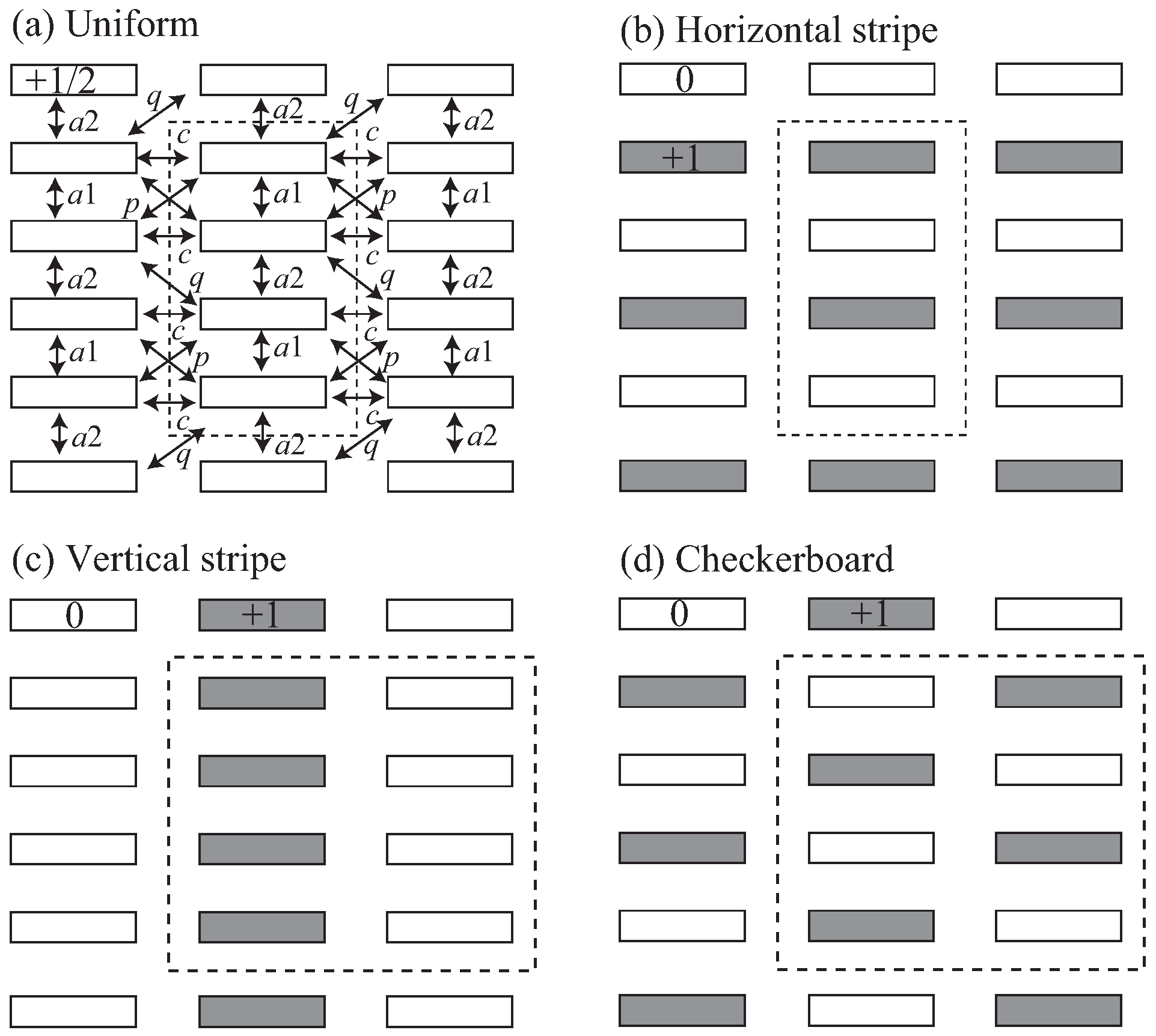 Magnetochemistry 03 00014 g009