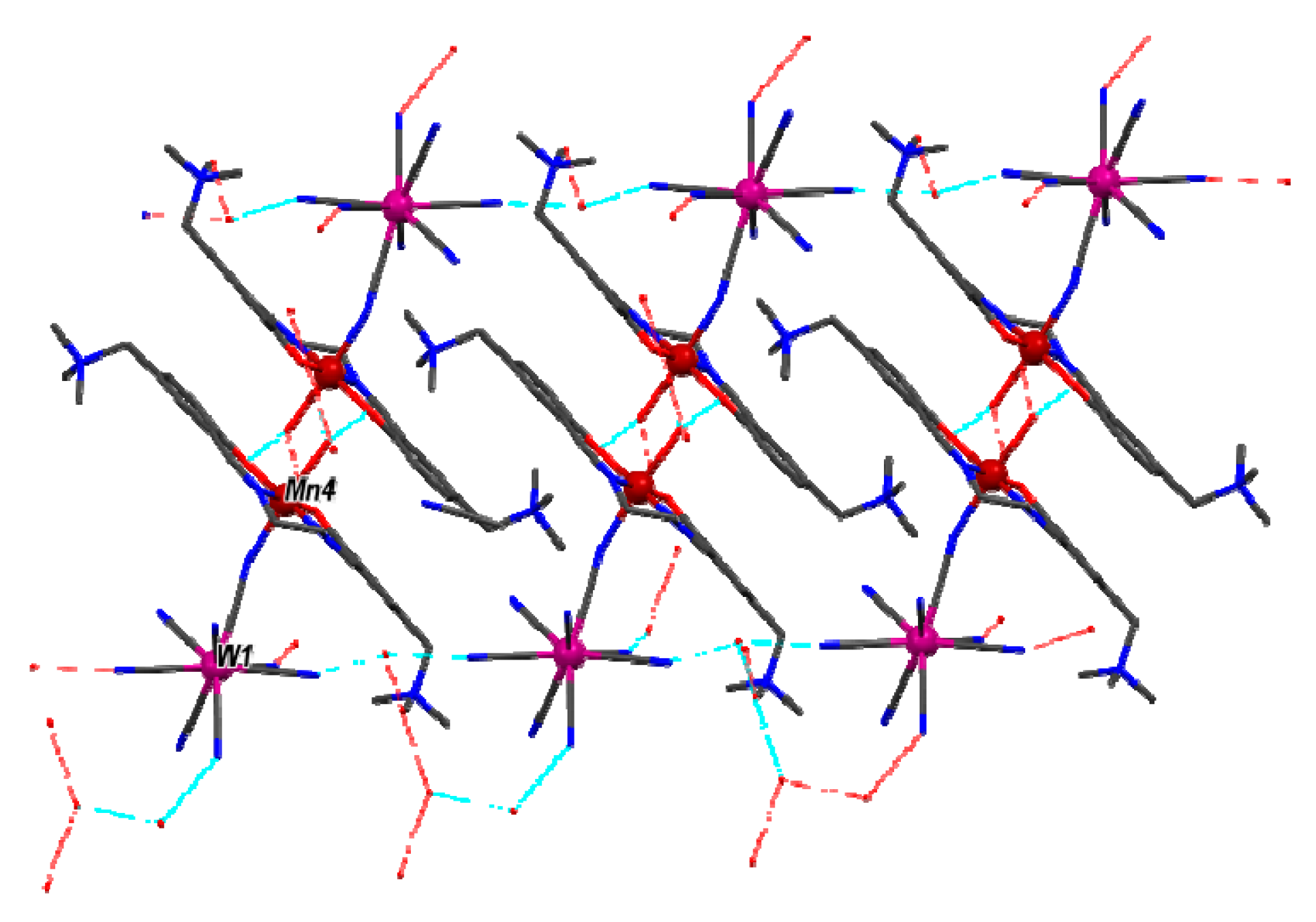 Magnetochemistry 03 00016 g002