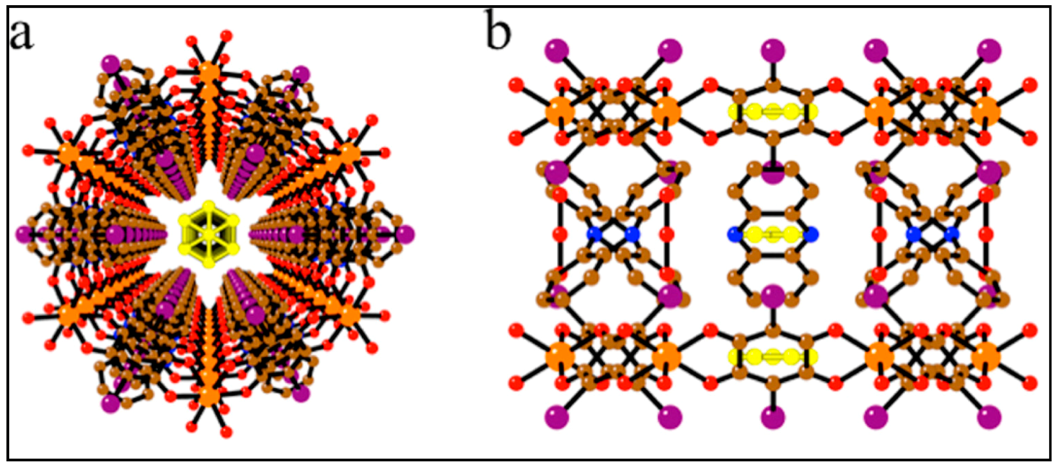 Magnetochemistry 03 00017 g011