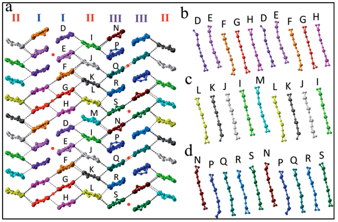 Magnetochemistry 03 00017 g018