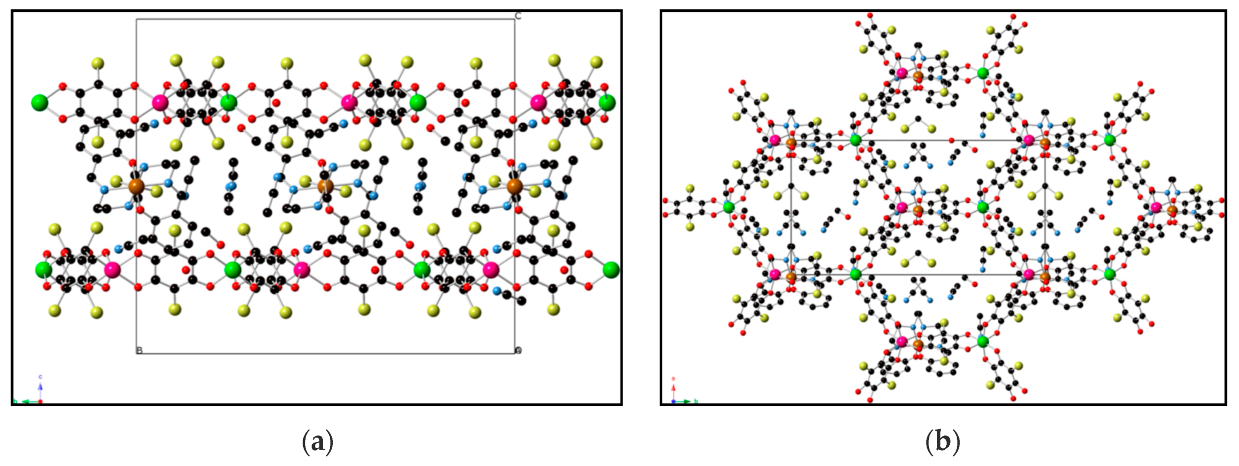 Magnetochemistry 03 00017 g022