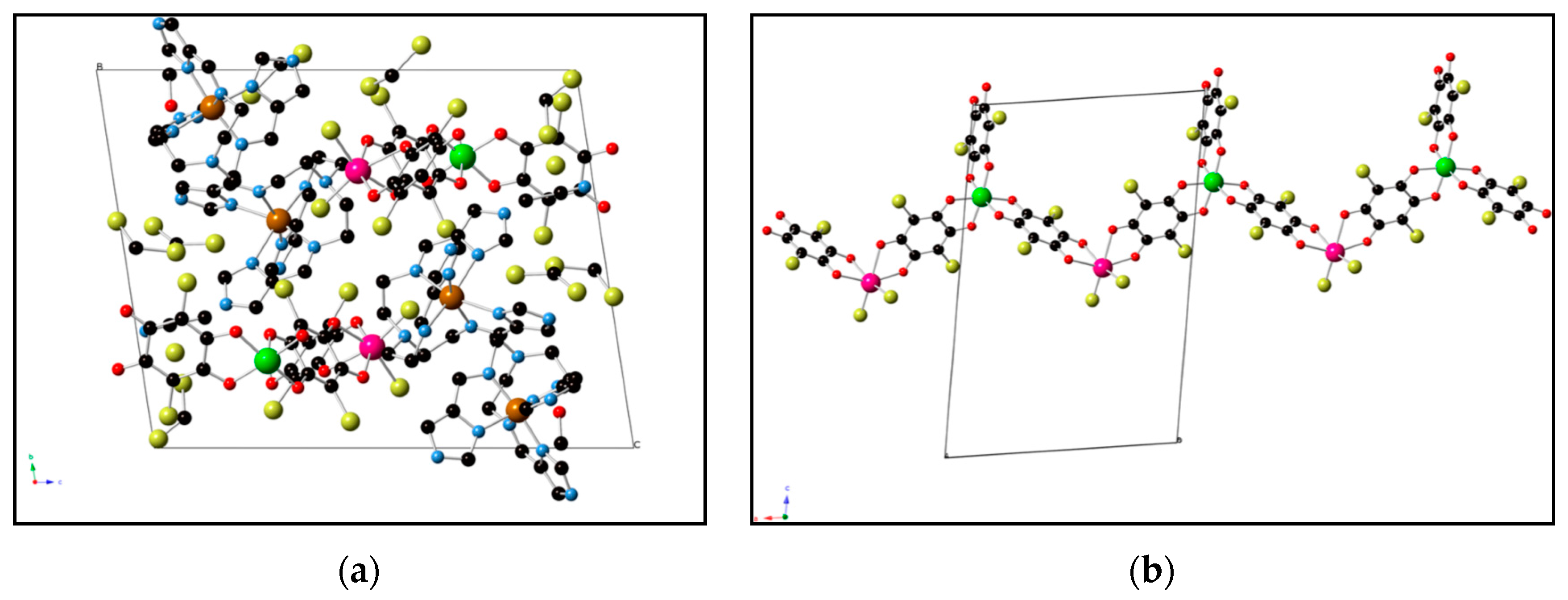 Magnetochemistry 03 00017 g023