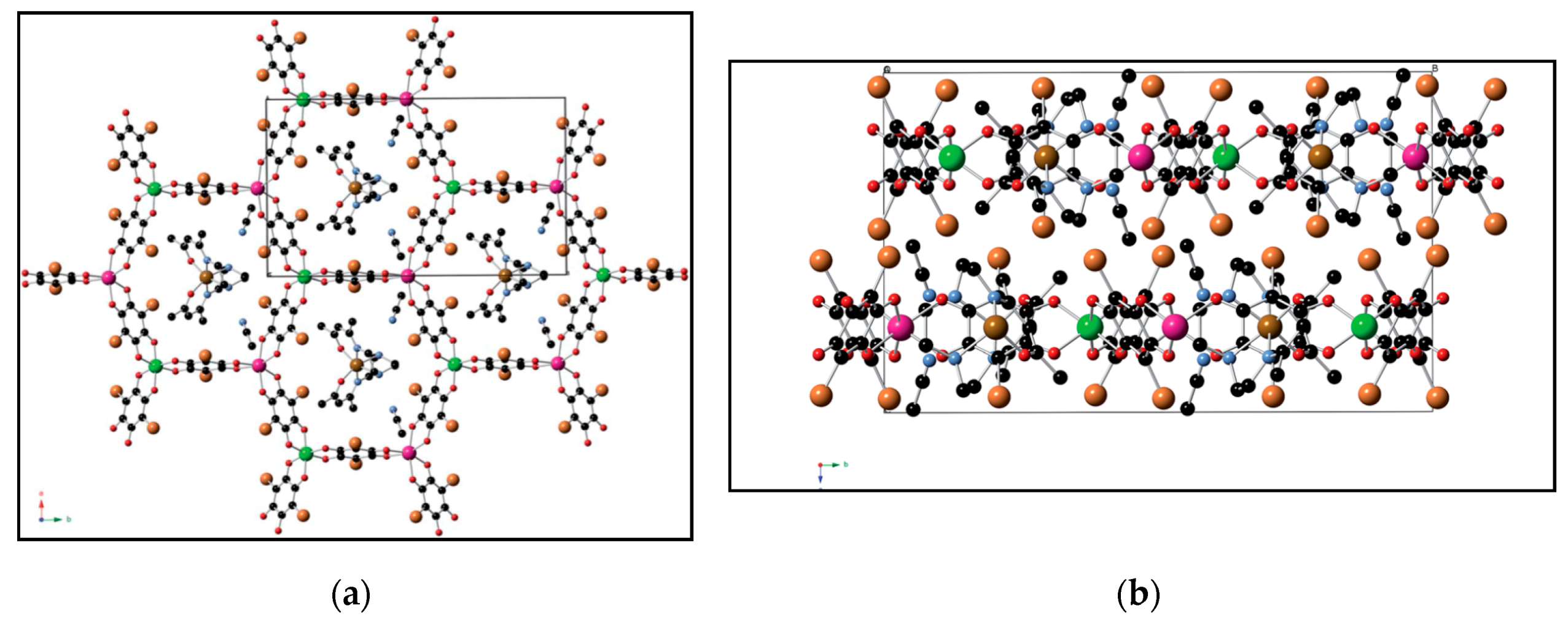 Magnetochemistry 03 00017 g025
