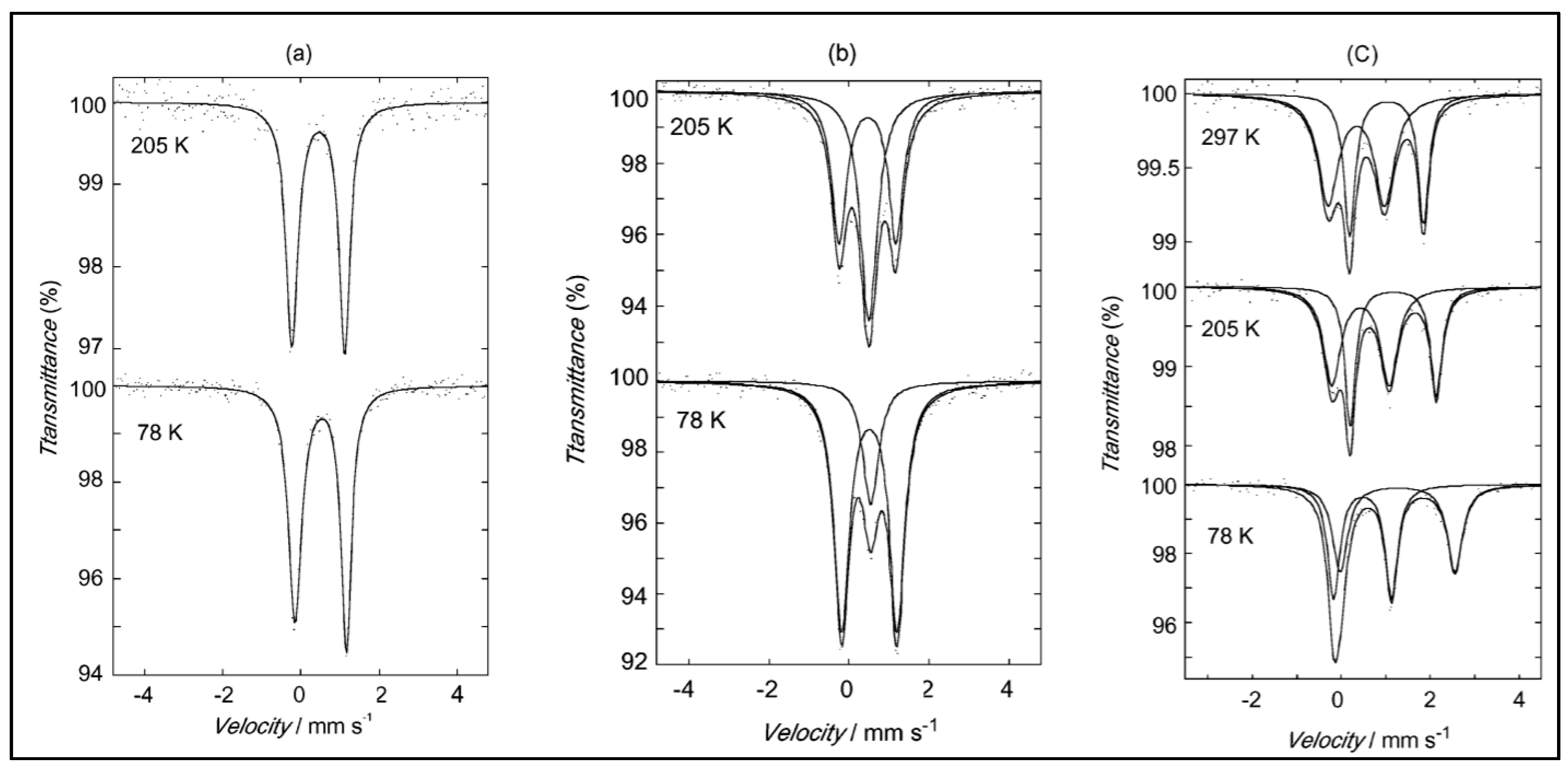 Magnetochemistry 03 00017 g028