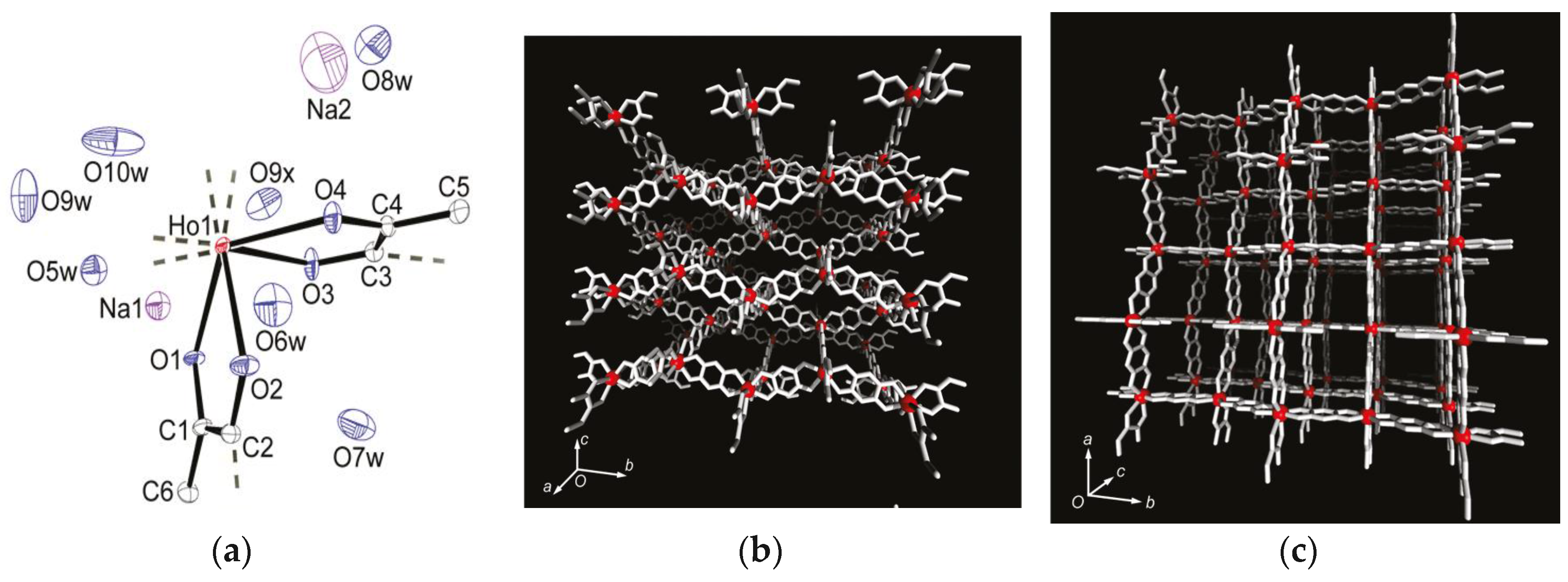 Magnetochemistry 03 00017 g035