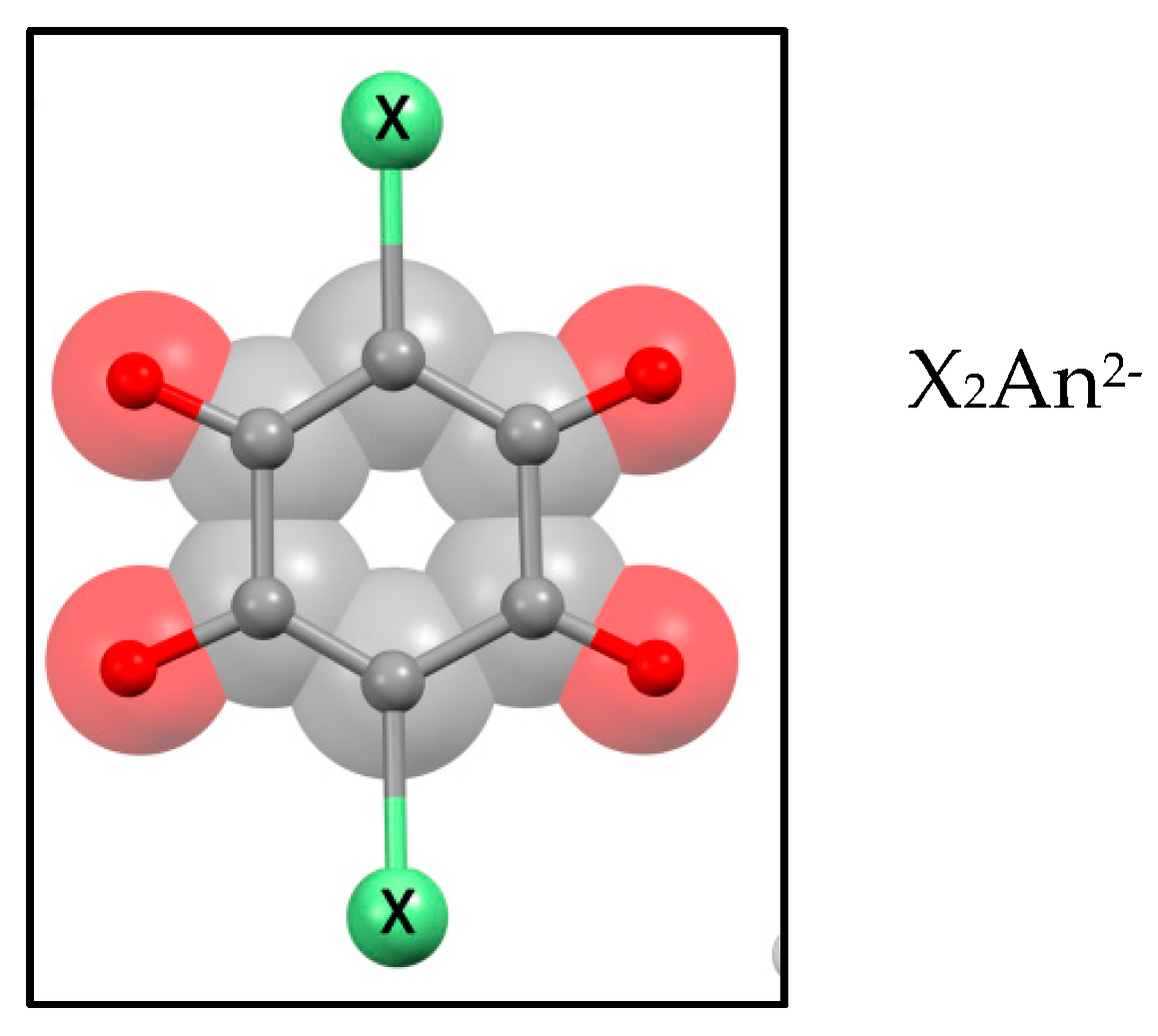 Magnetochemistry 03 00017 i001