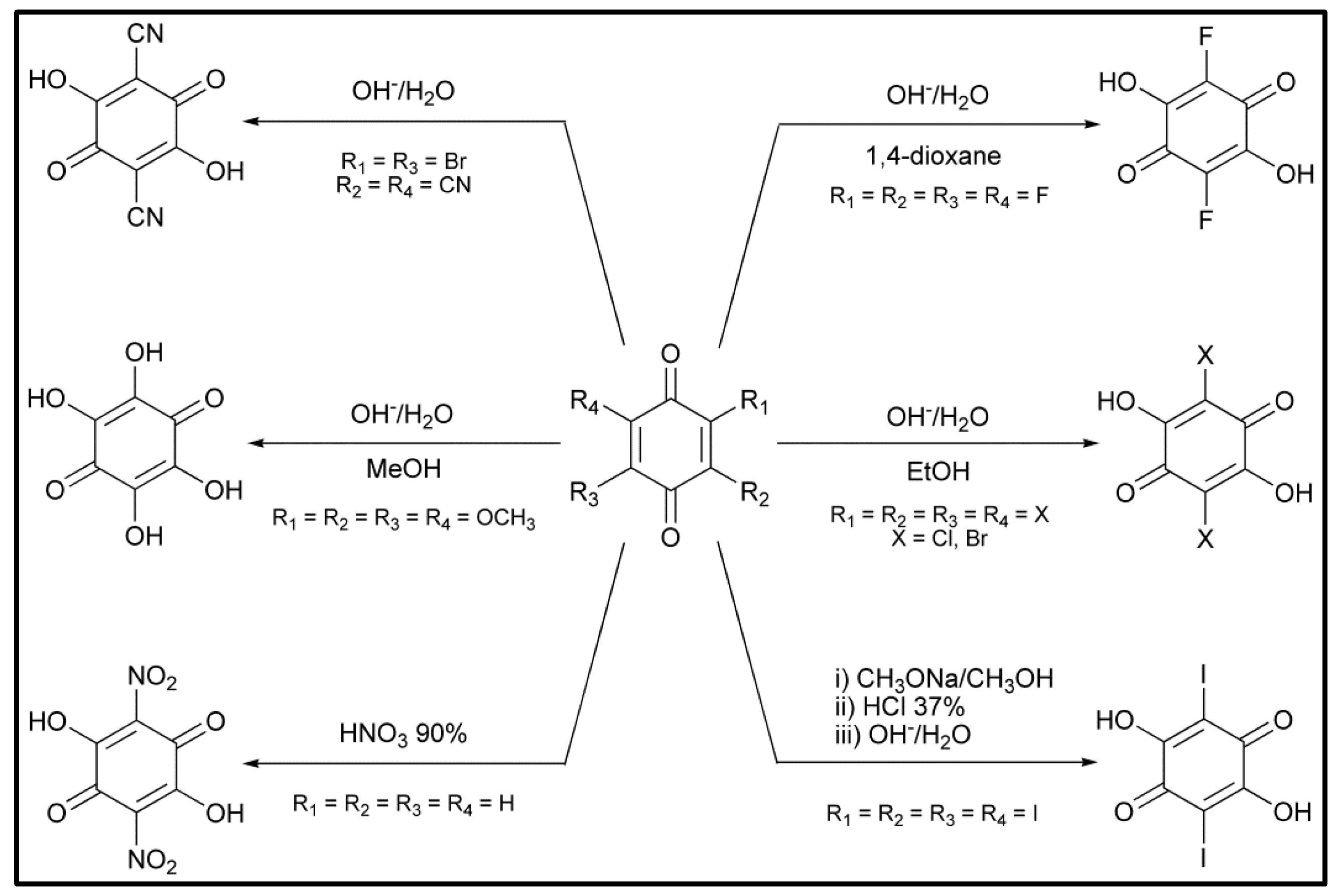 Magnetochemistry 03 00017 sch001