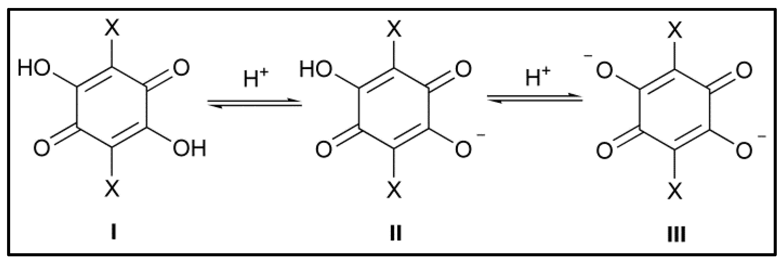 Magnetochemistry 03 00017 sch004
