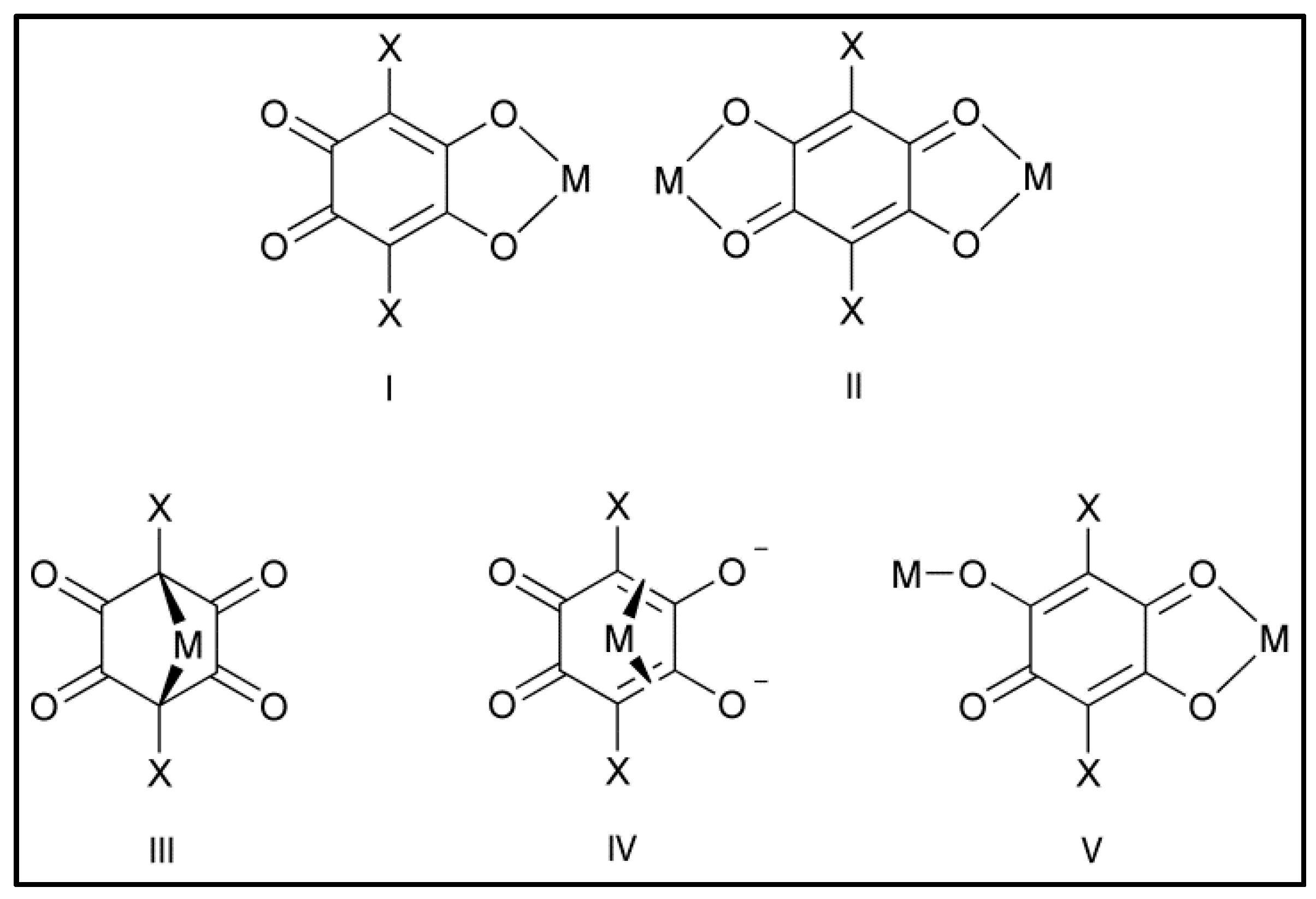 Magnetochemistry 03 00017 sch006