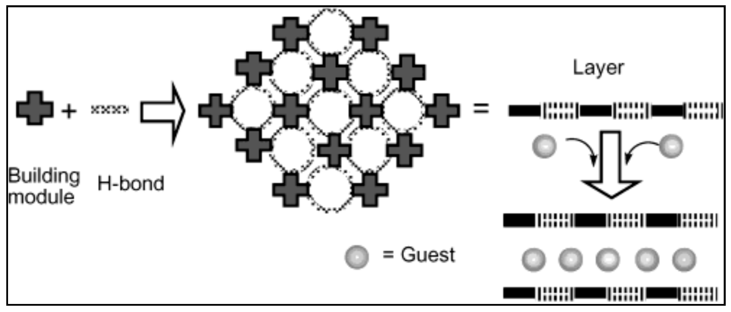 Magnetochemistry 03 00017 sch010