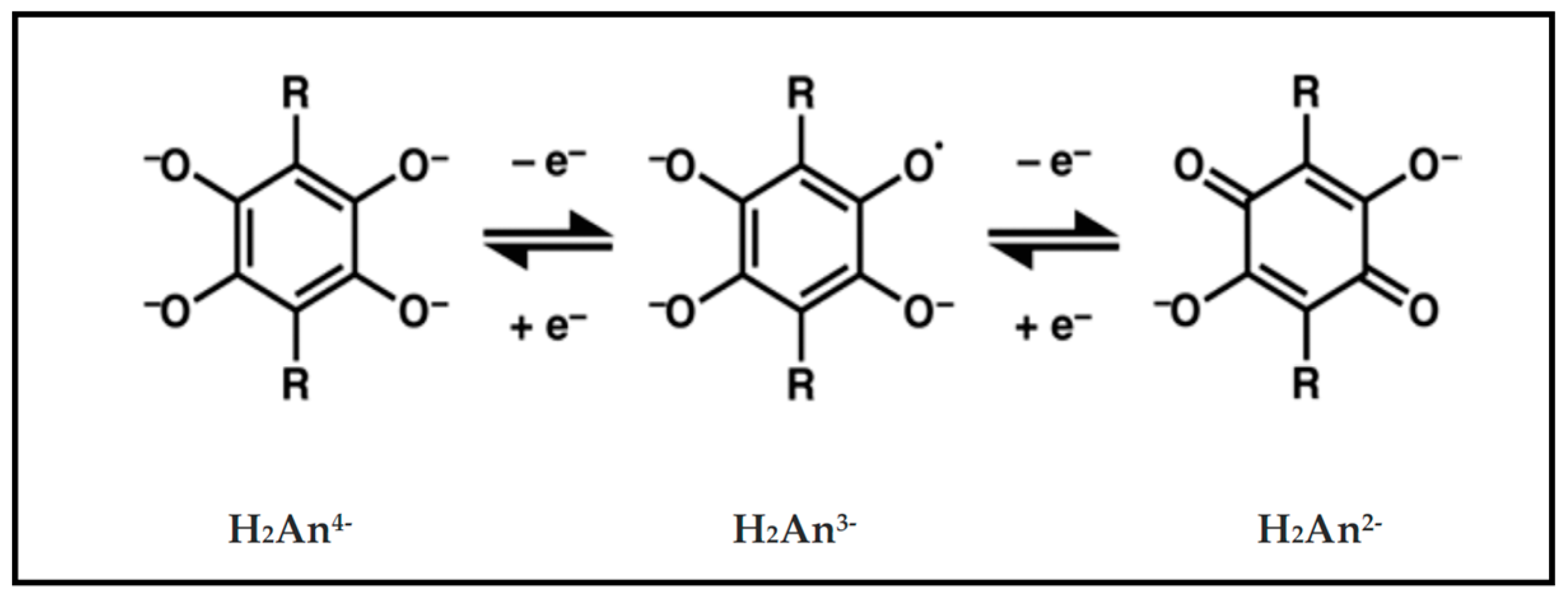 Magnetochemistry 03 00017 sch013